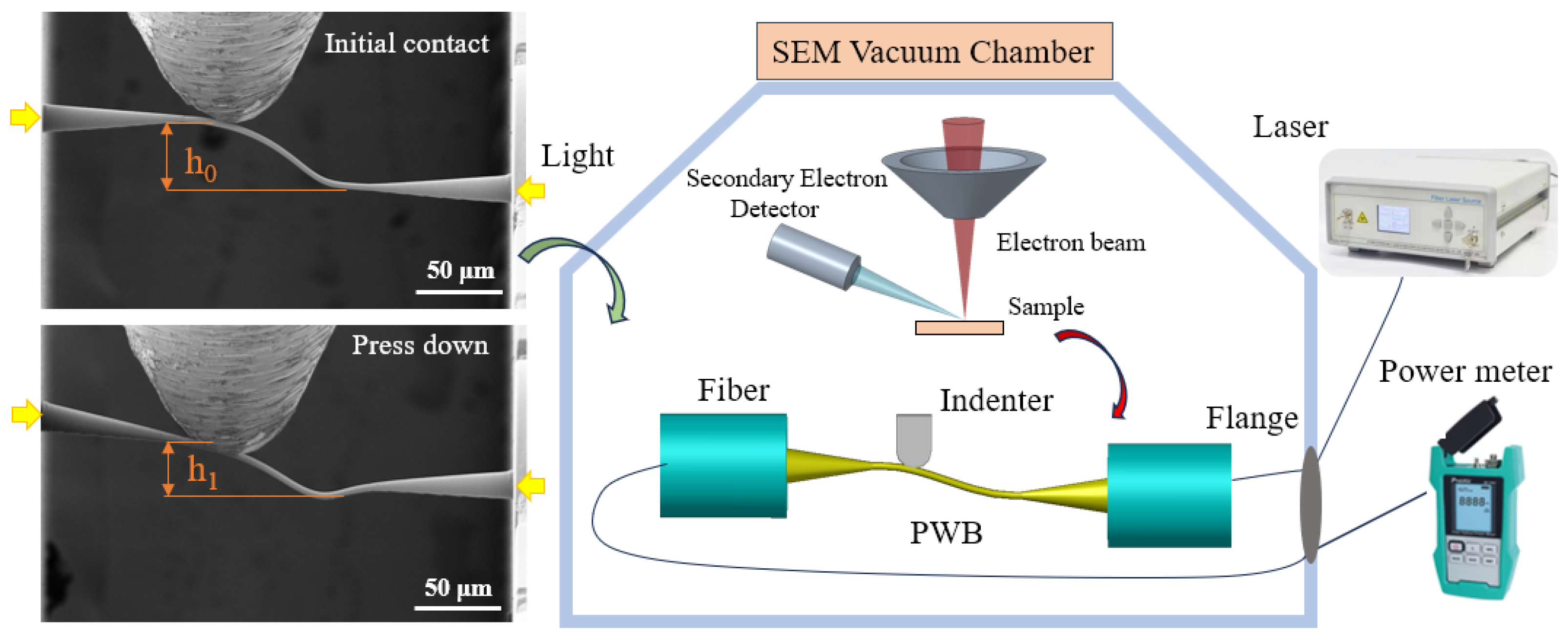 Materials 17 05297 g001