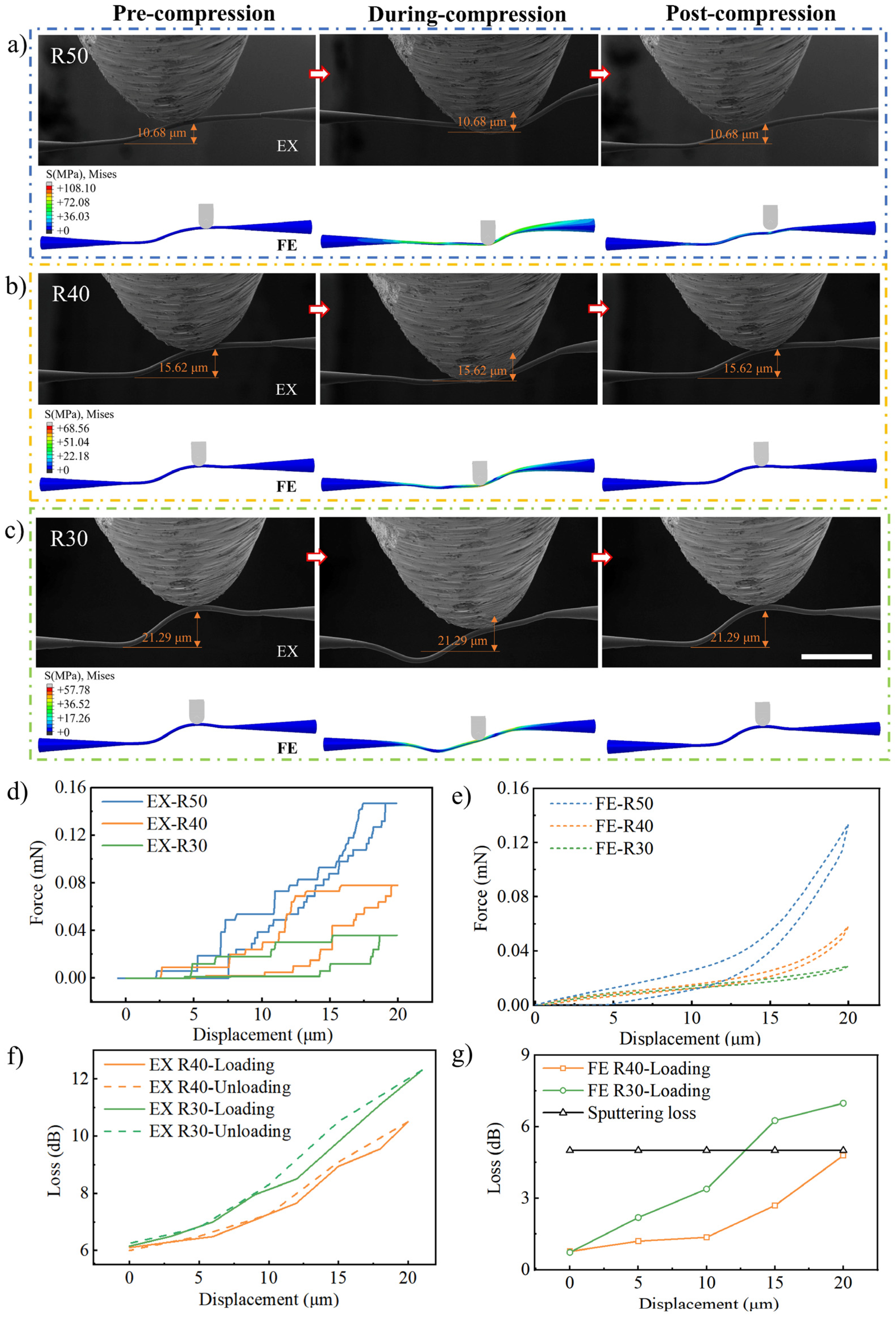 Materials 17 05297 g004