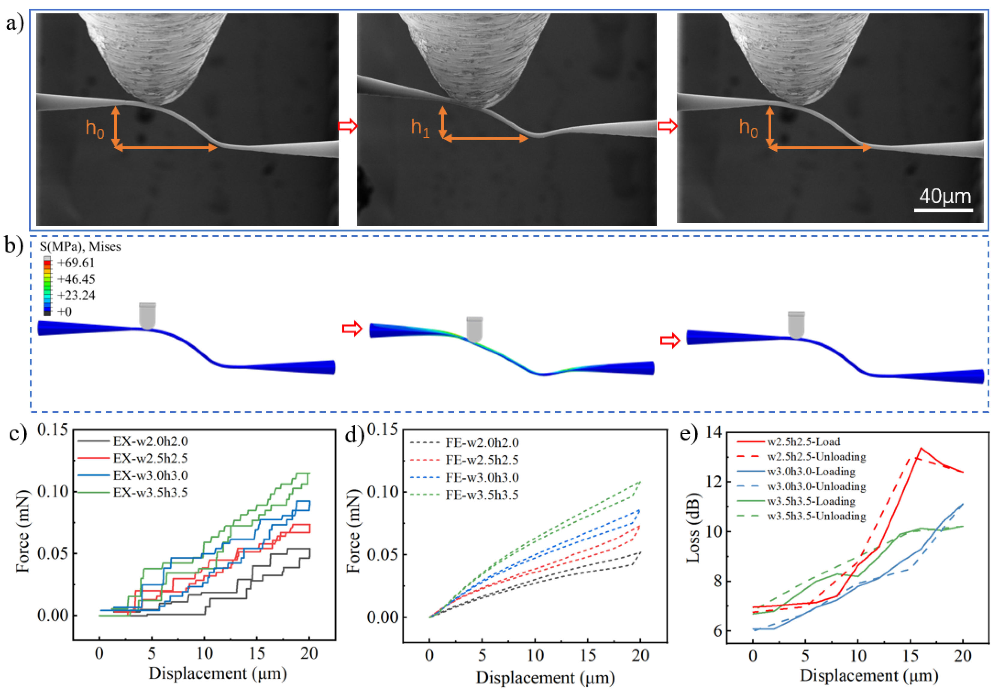 Materials 17 05297 g005