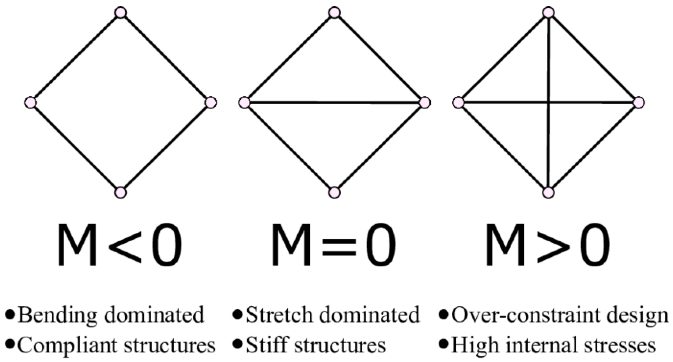Materials 17 05298 g004