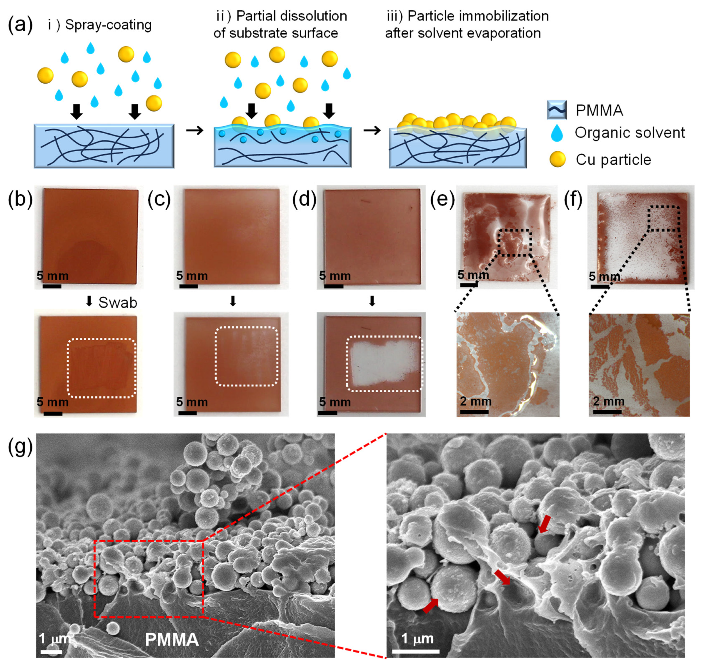 Materials 17 05299 g002