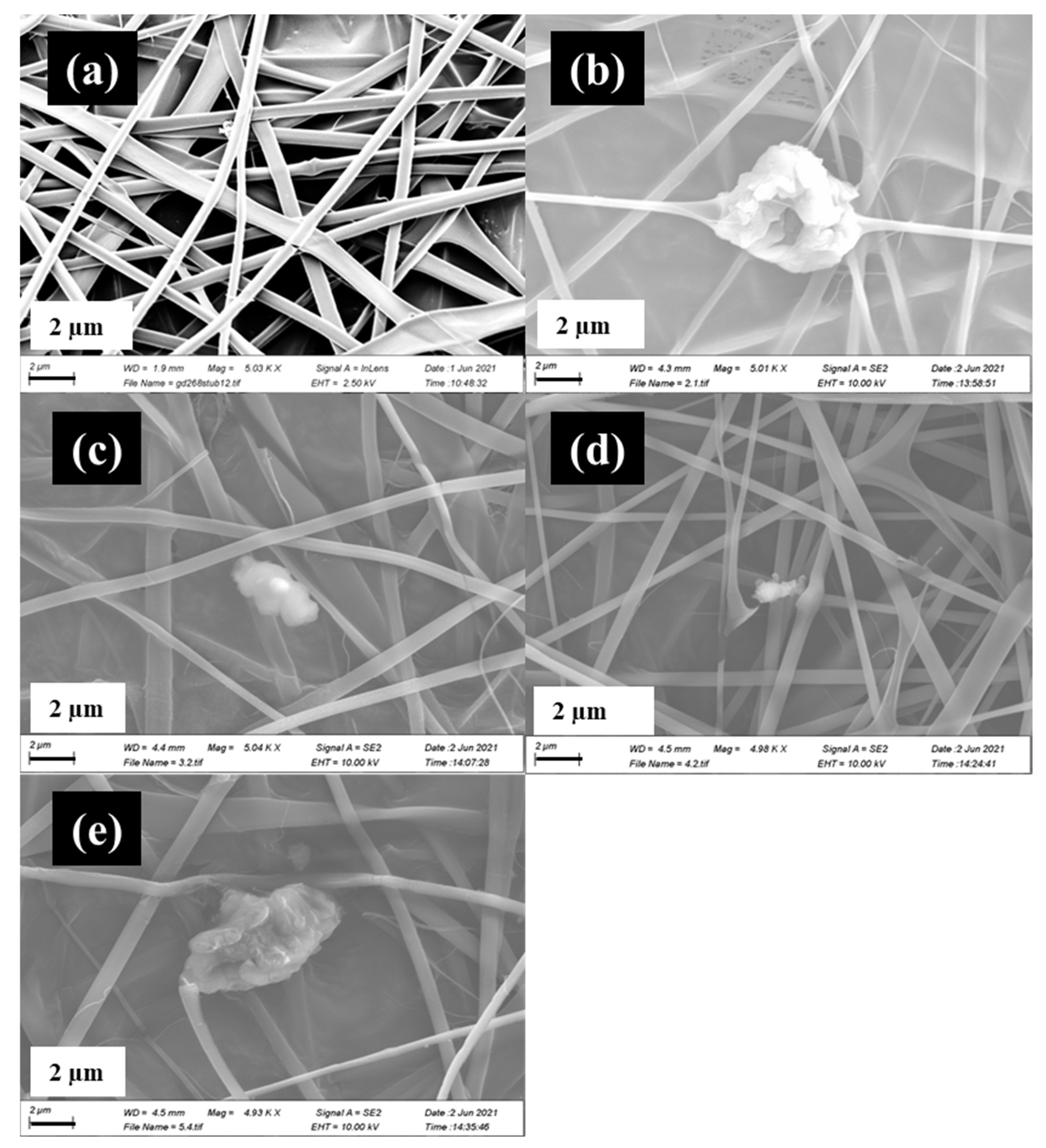 Materials 17 05300 g001