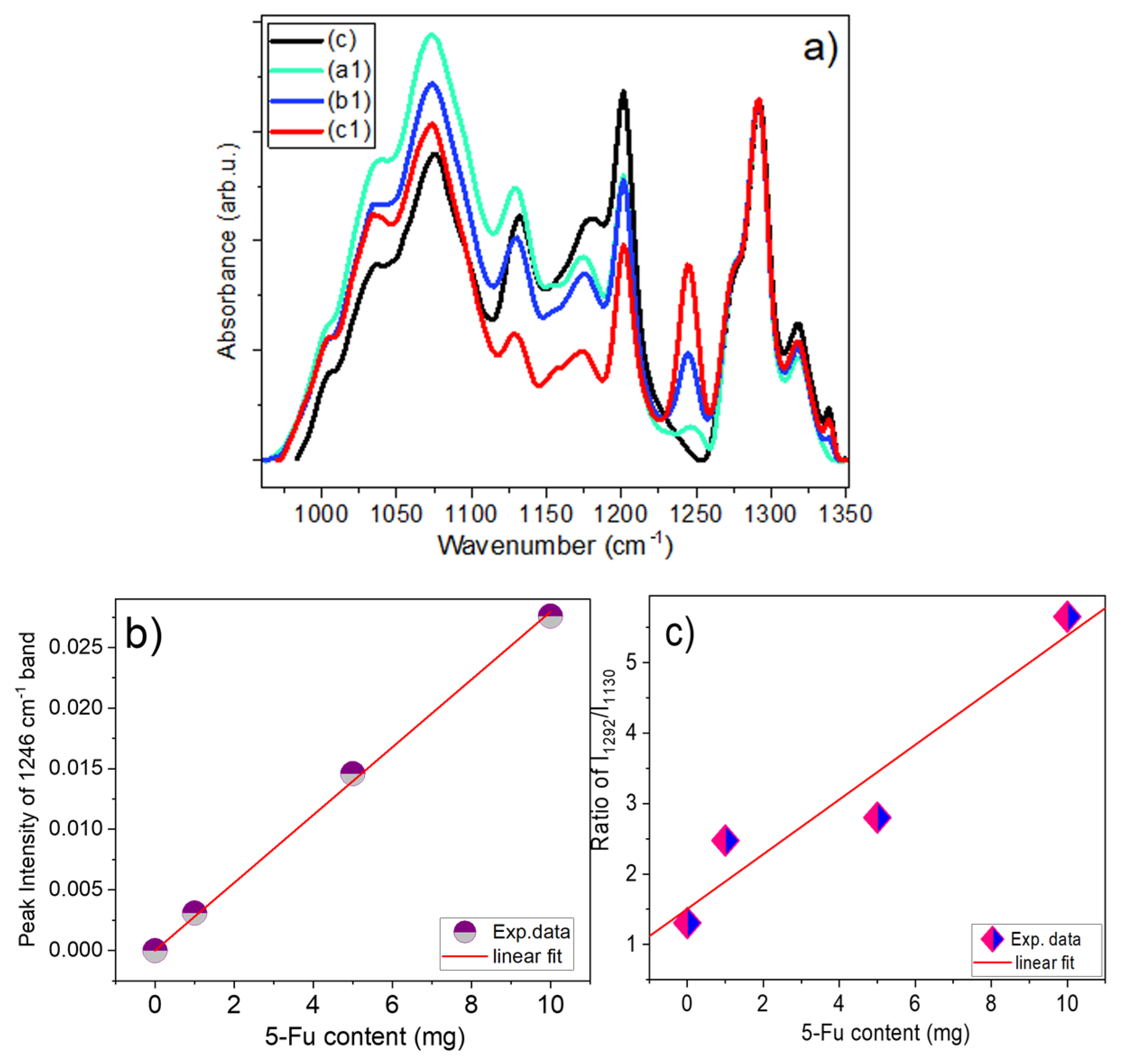 Materials 17 05300 g009