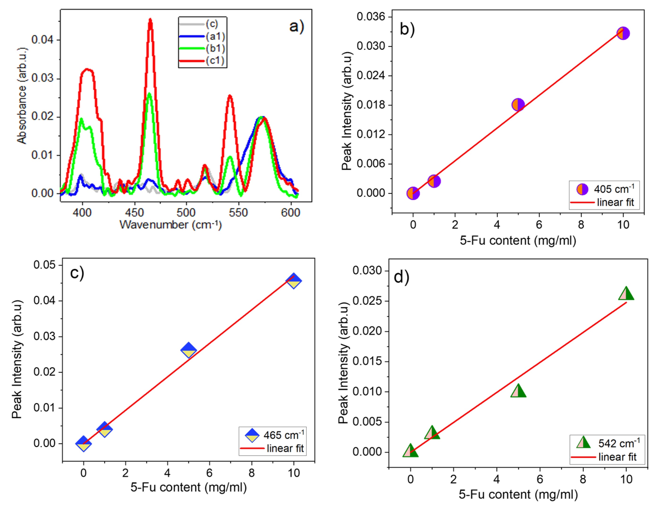 Materials 17 05300 g010