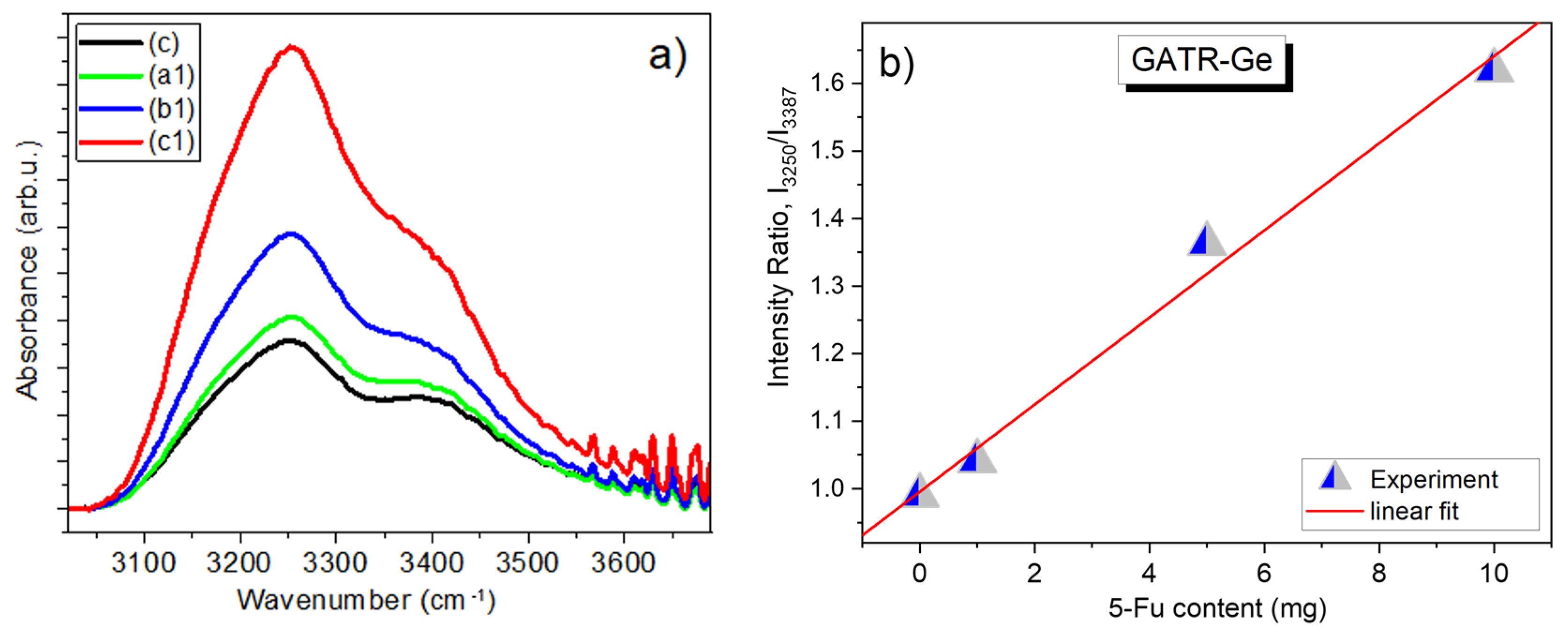 Materials 17 05300 g011
