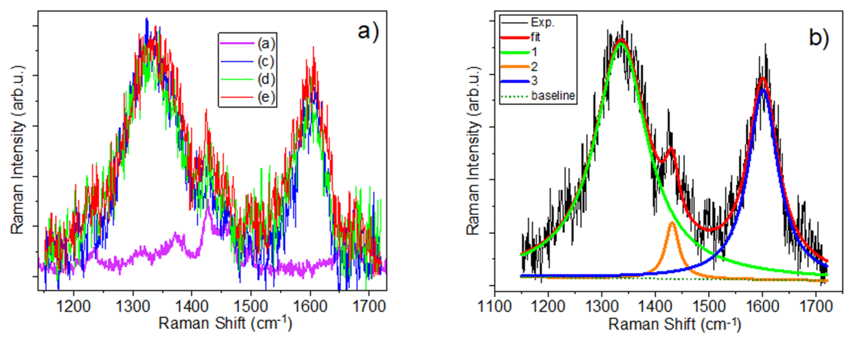 Materials 17 05300 g012