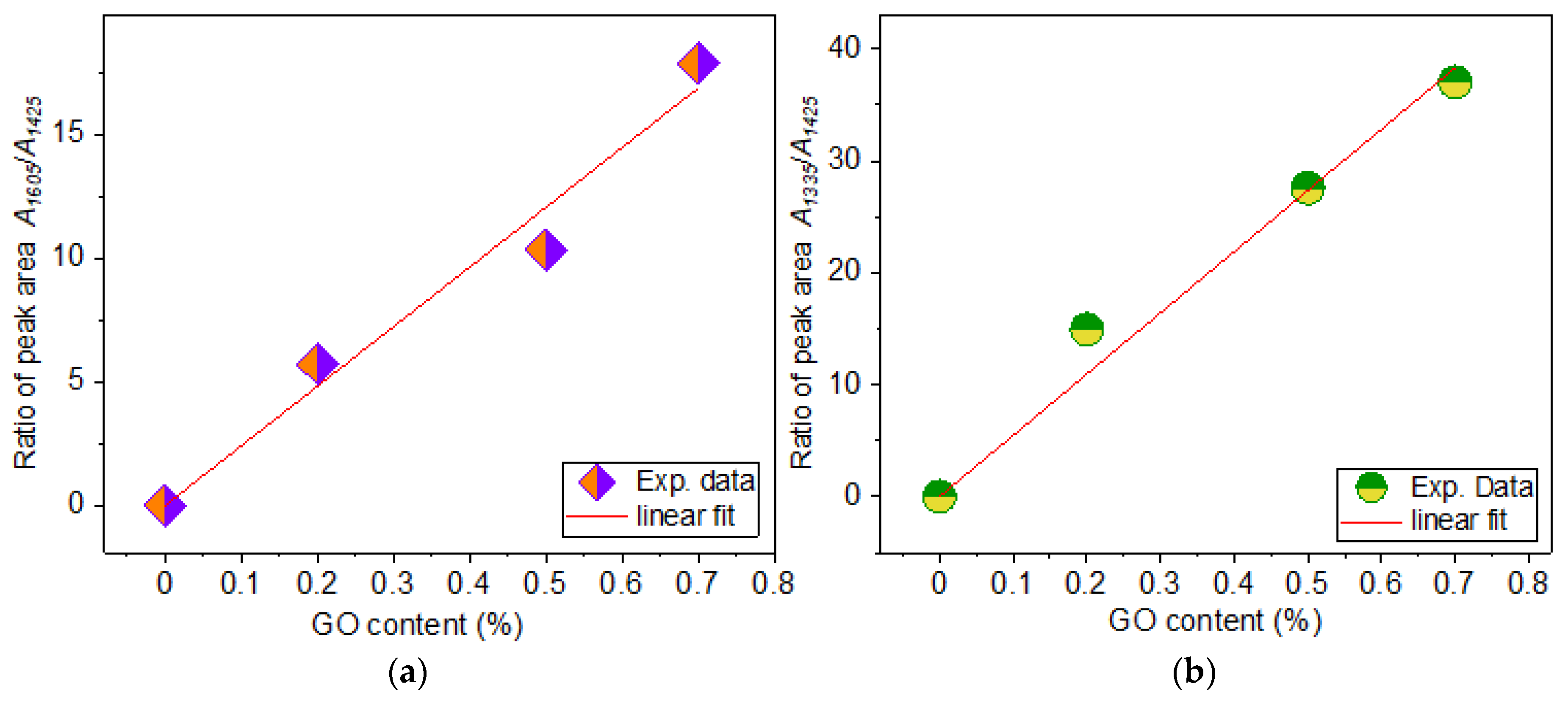 Materials 17 05300 g013