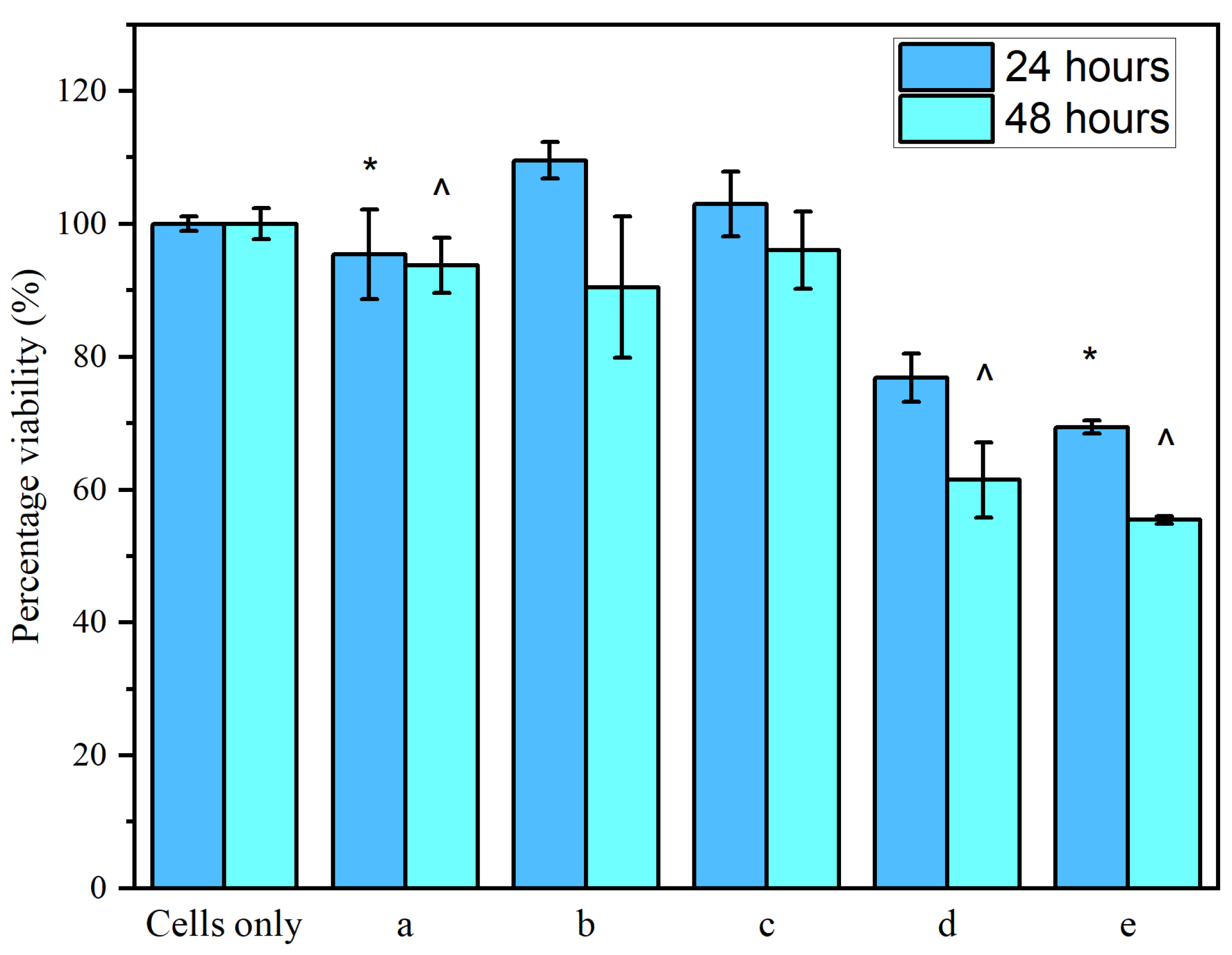 Materials 17 05300 g014