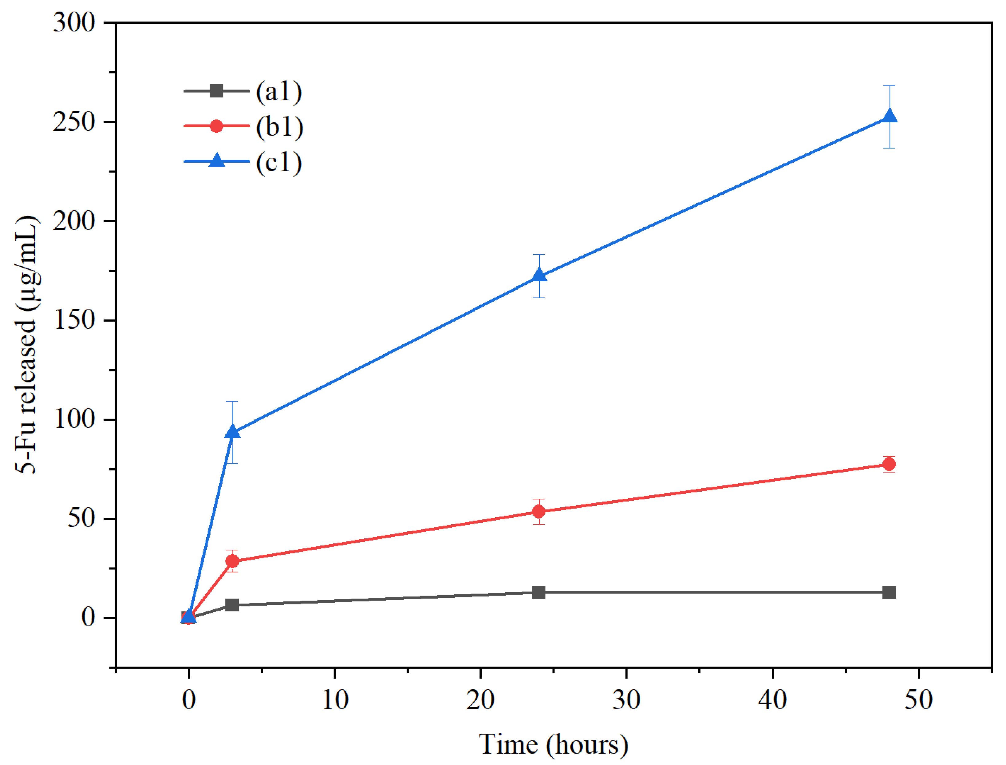 Materials 17 05300 g016