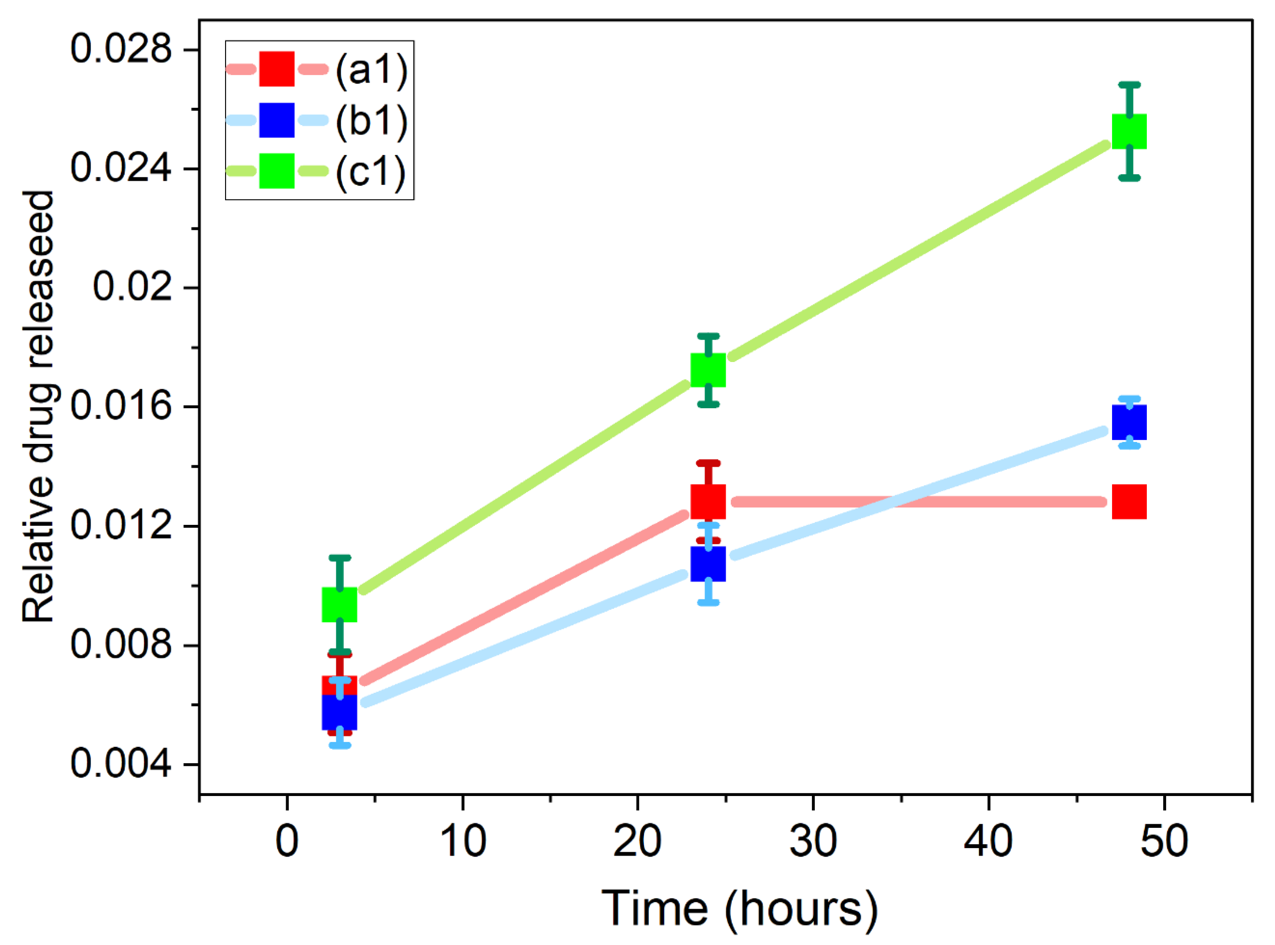 Materials 17 05300 g017