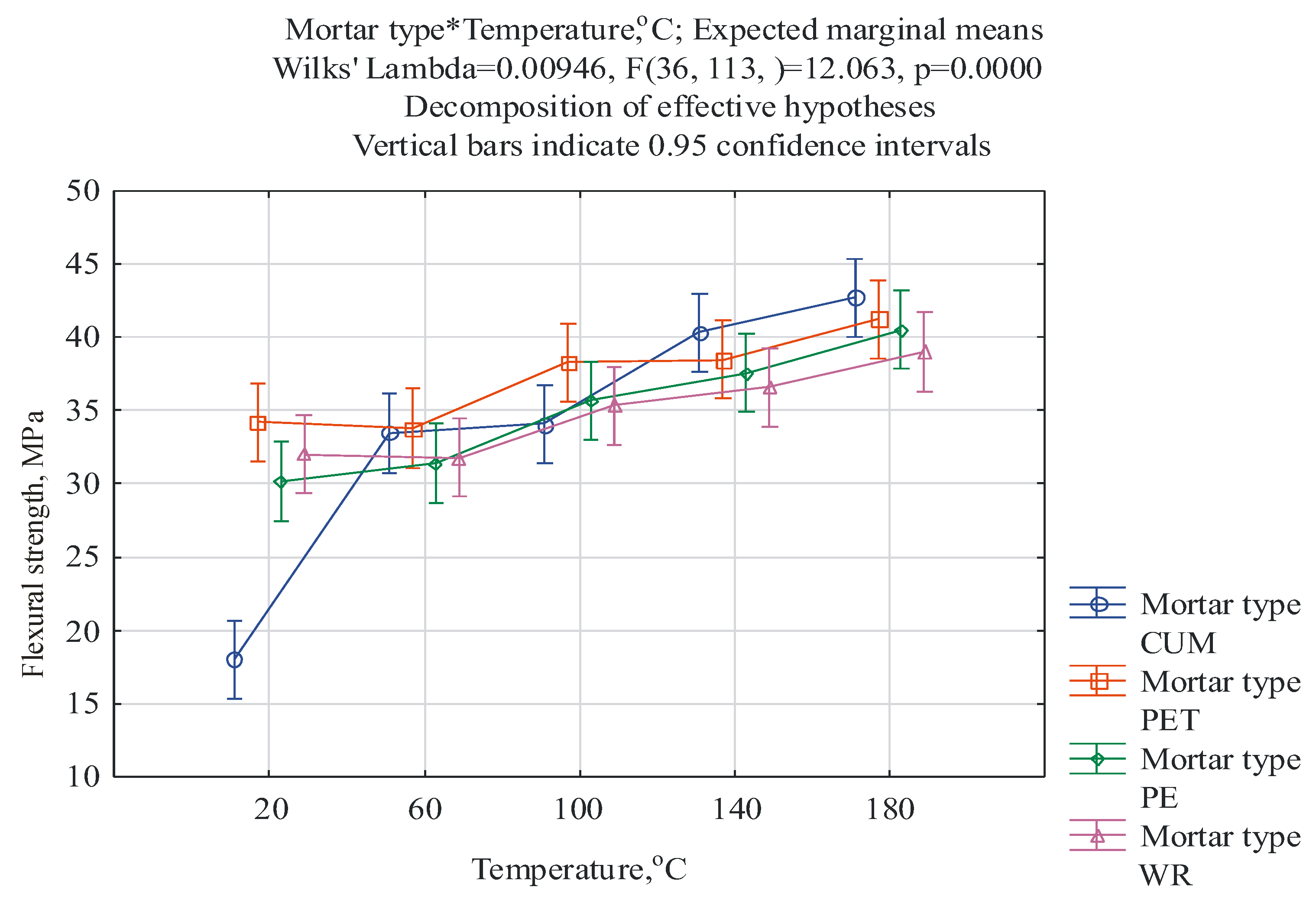Materials 17 05301 g002