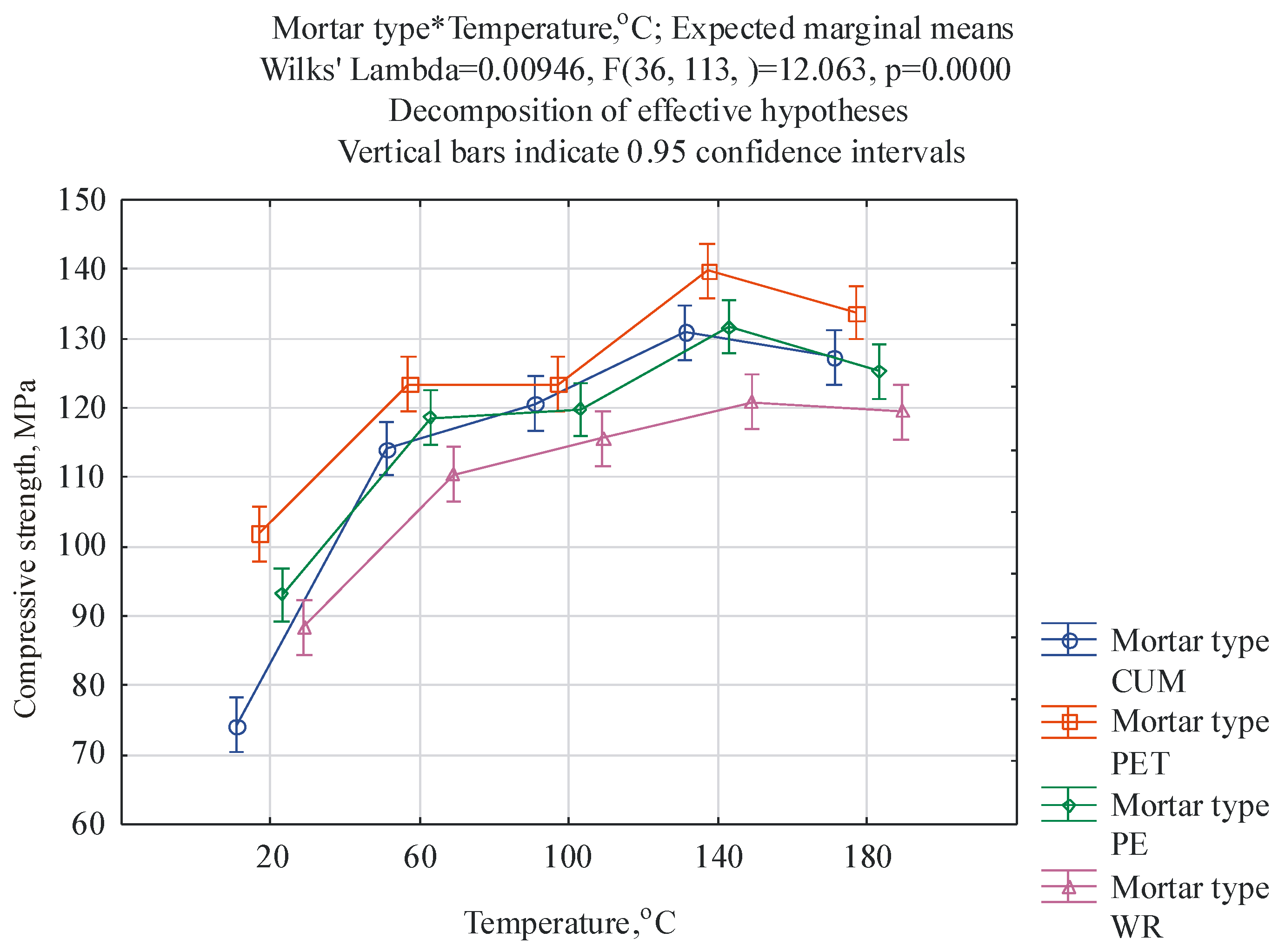 Materials 17 05301 g003