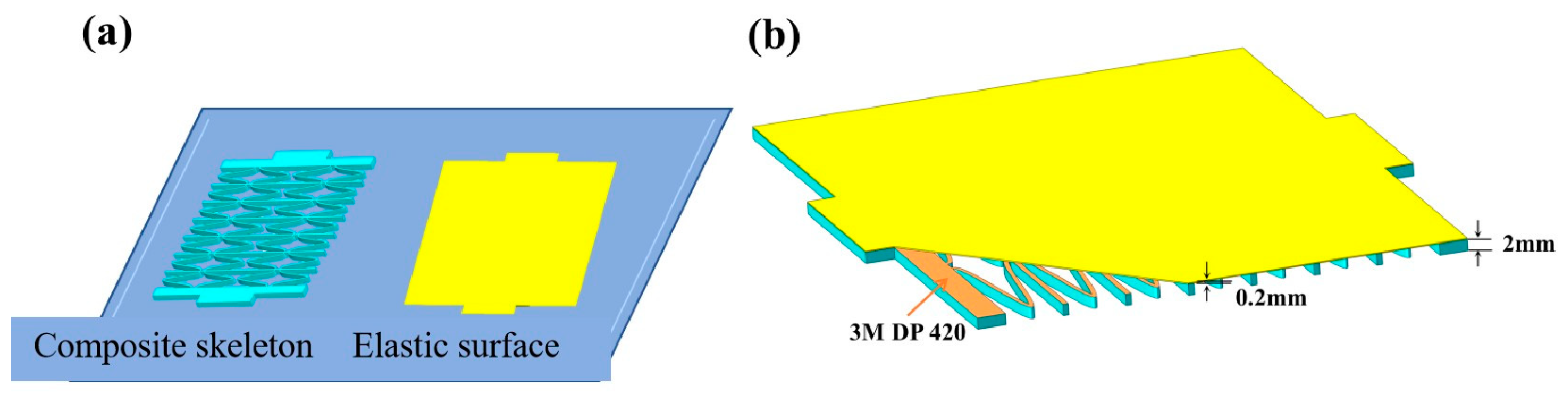 Materials 17 05302 g001