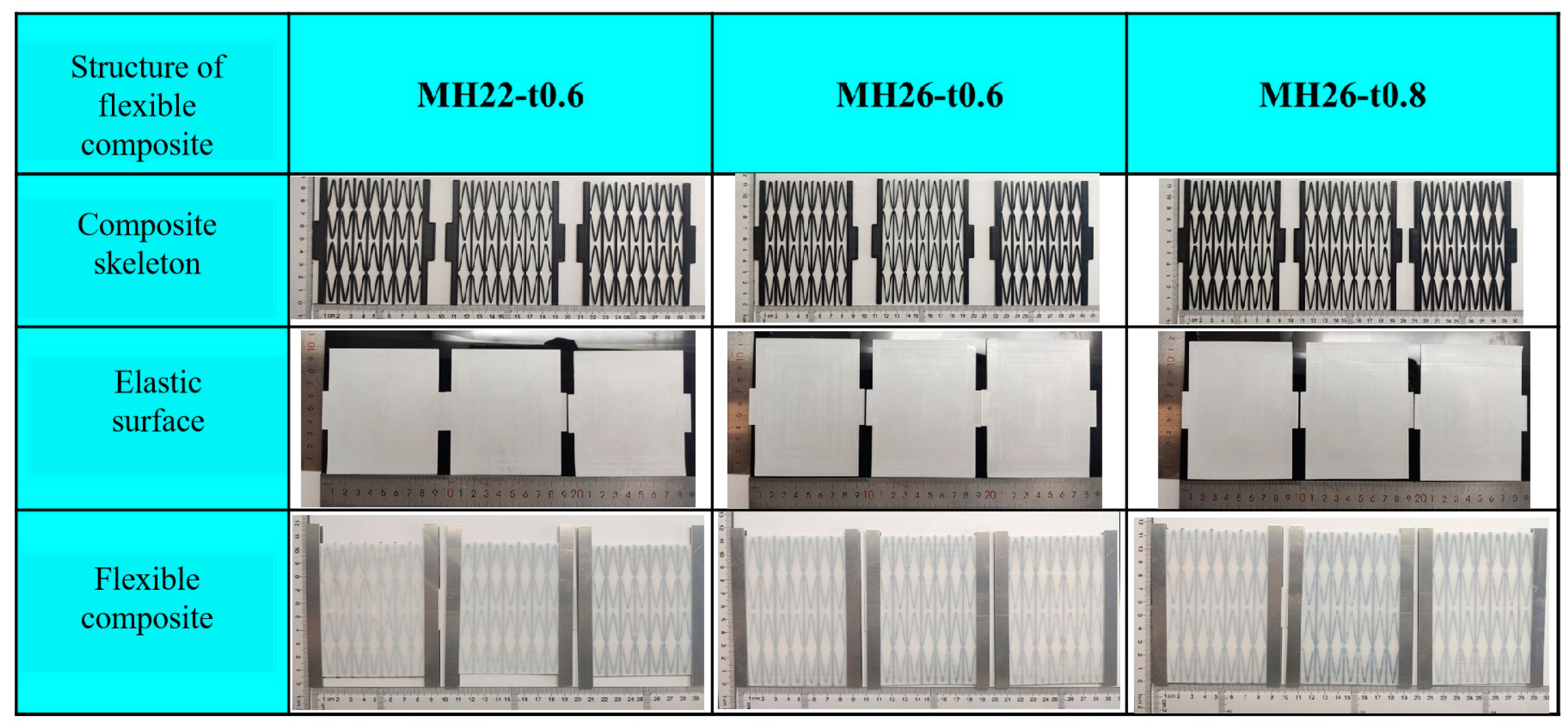 Materials 17 05302 g003