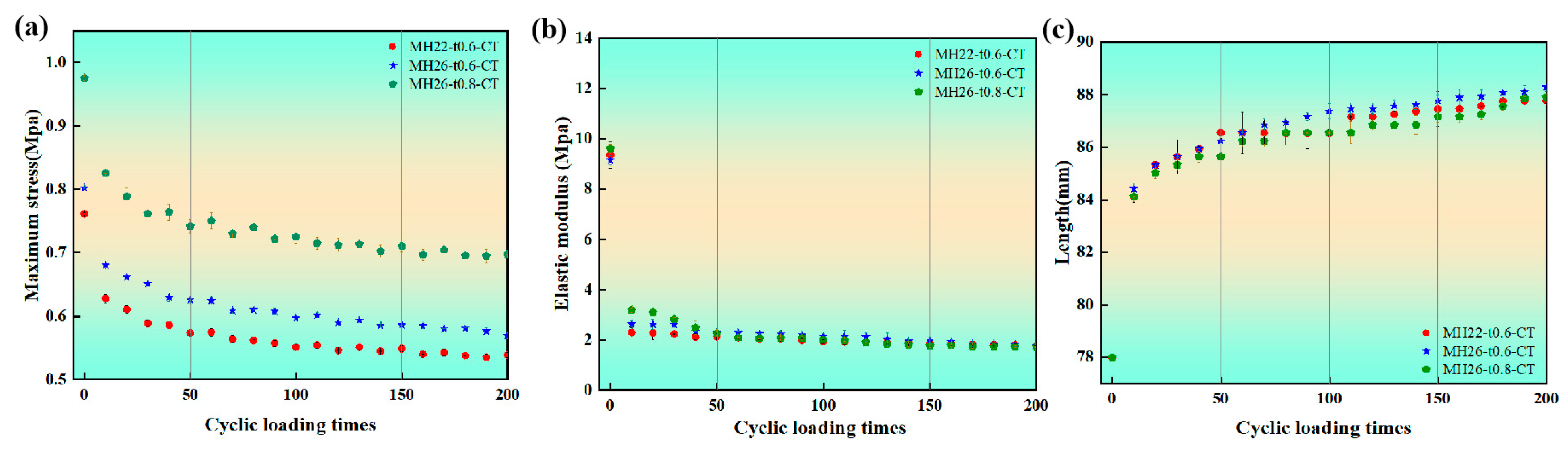 Materials 17 05302 g009