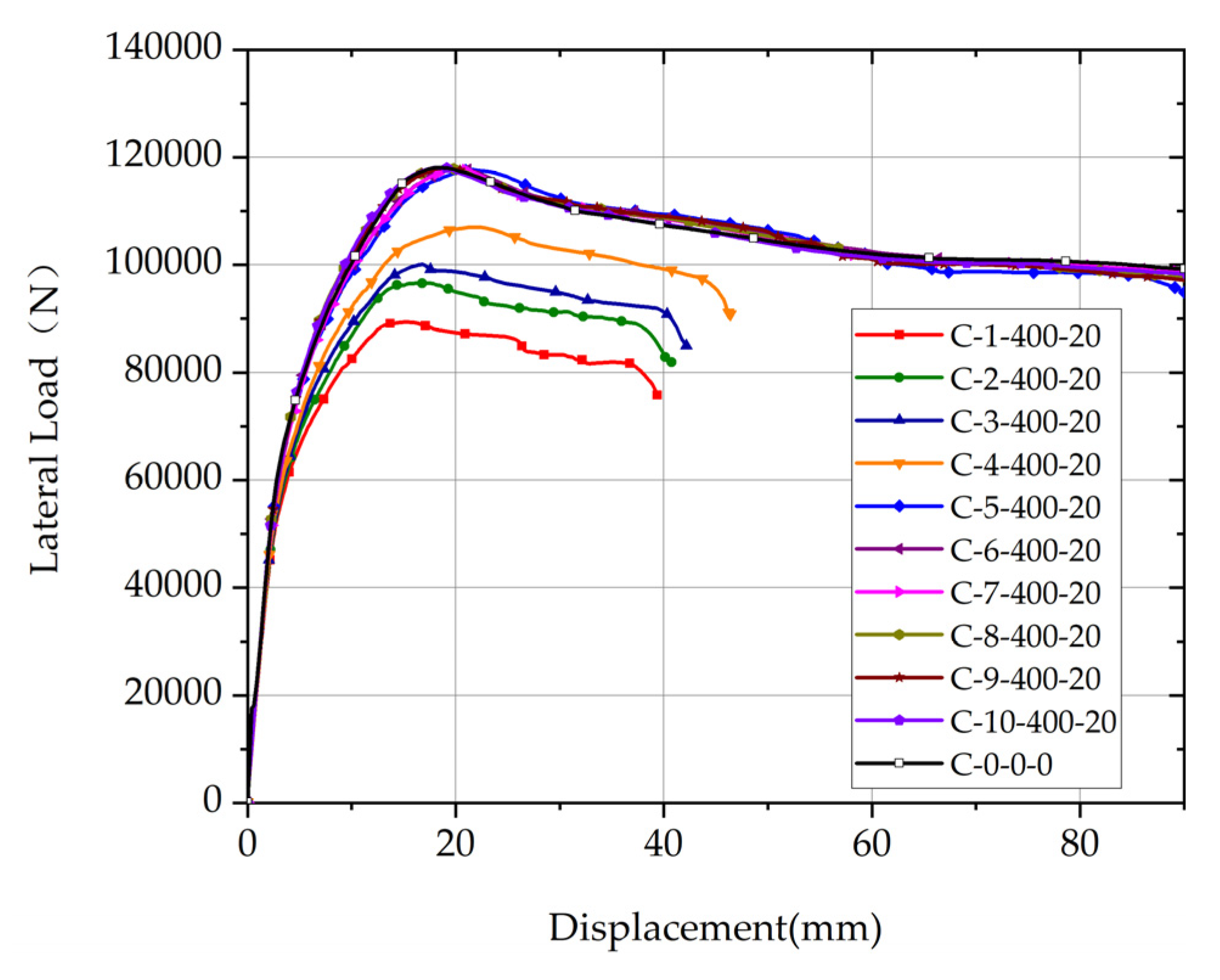 Materials 17 05303 g006
