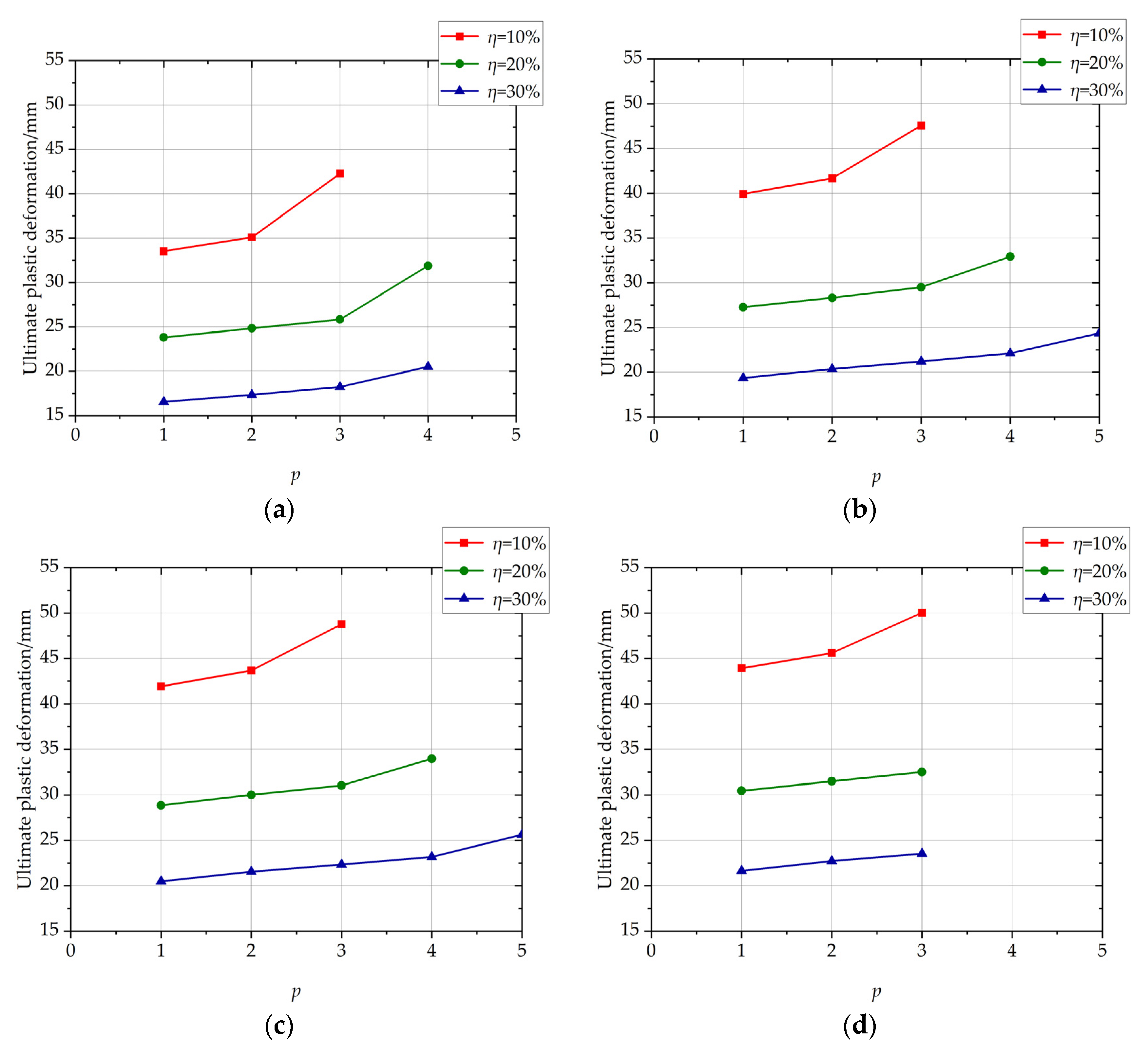Materials 17 05303 g008