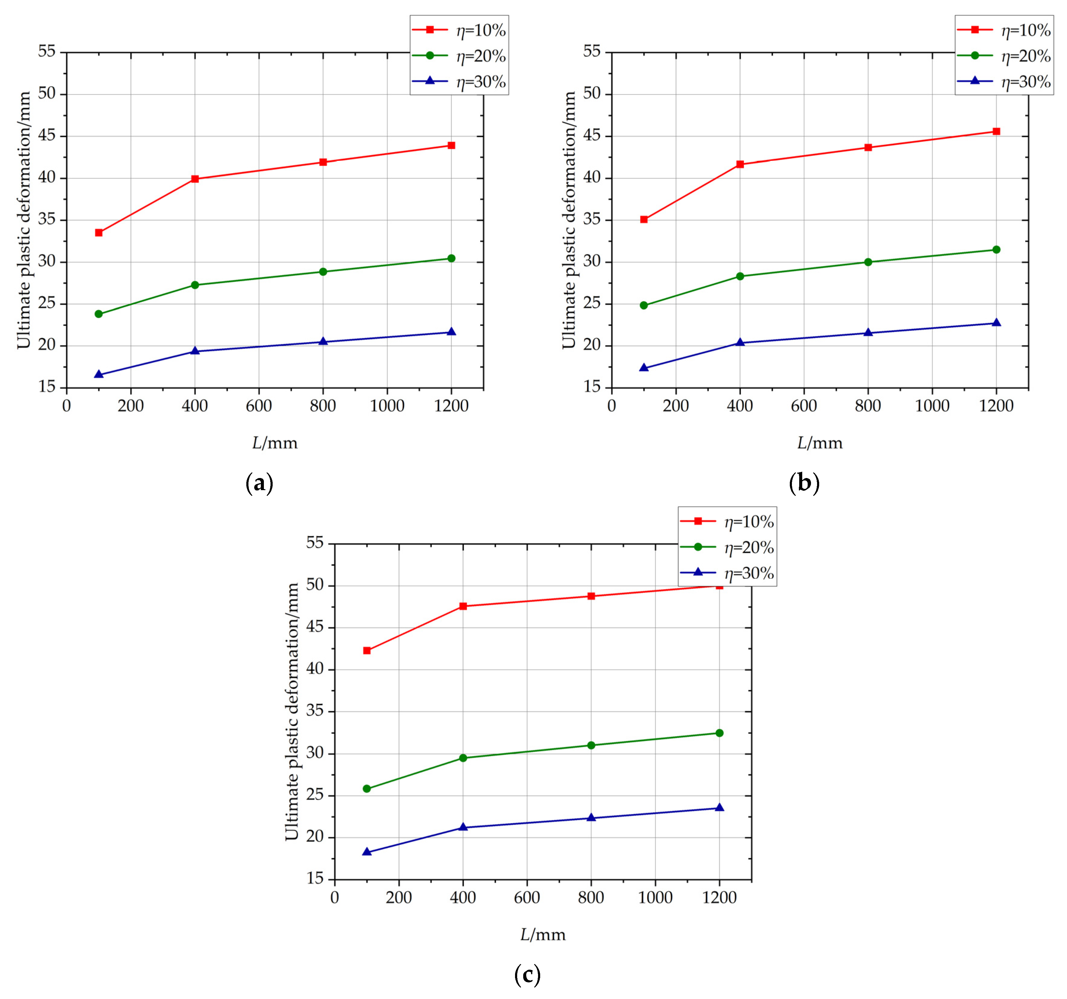 Materials 17 05303 g013