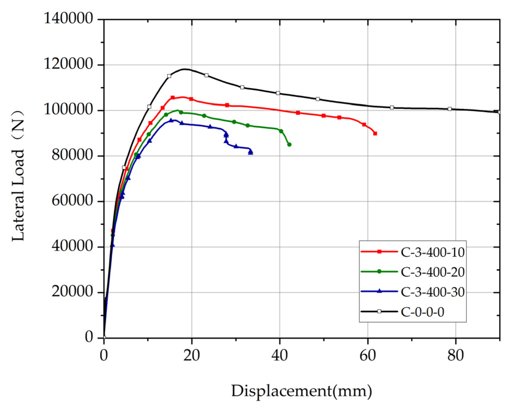 Materials 17 05303 g016