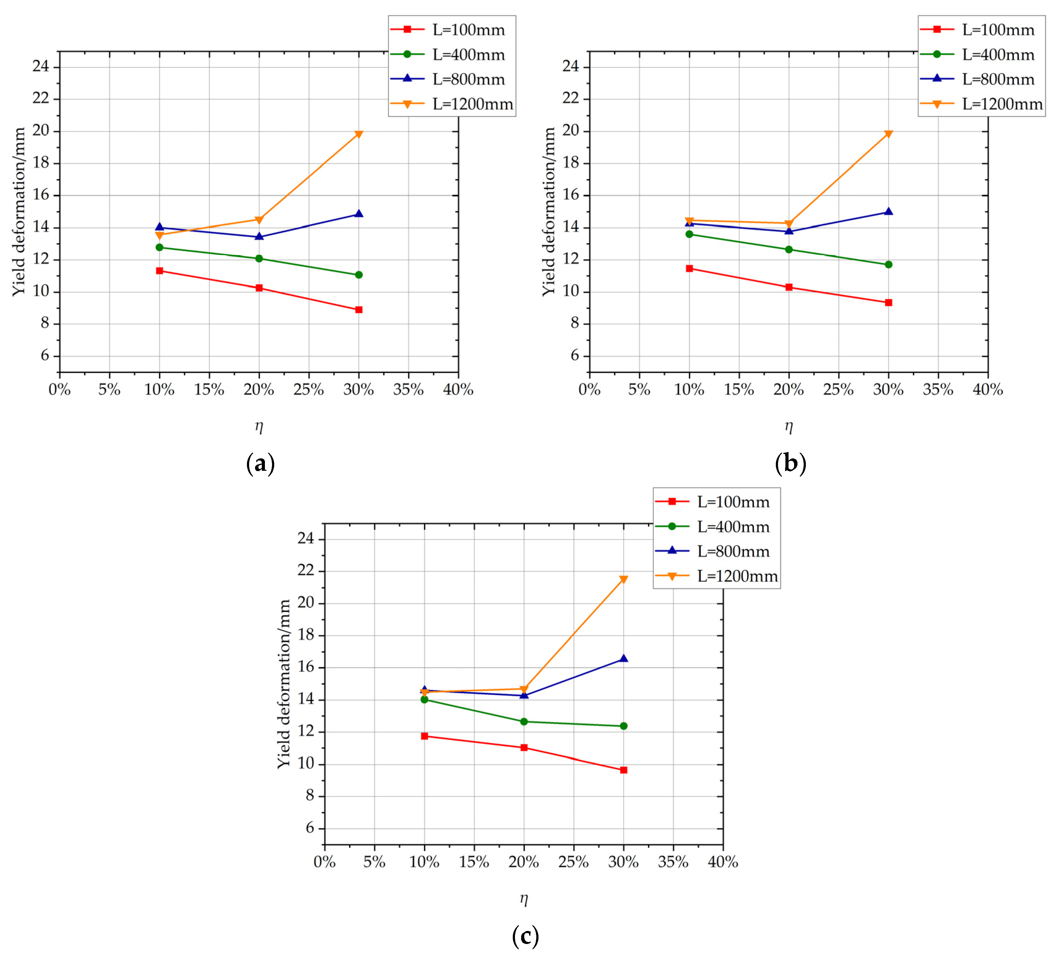 Materials 17 05303 g017