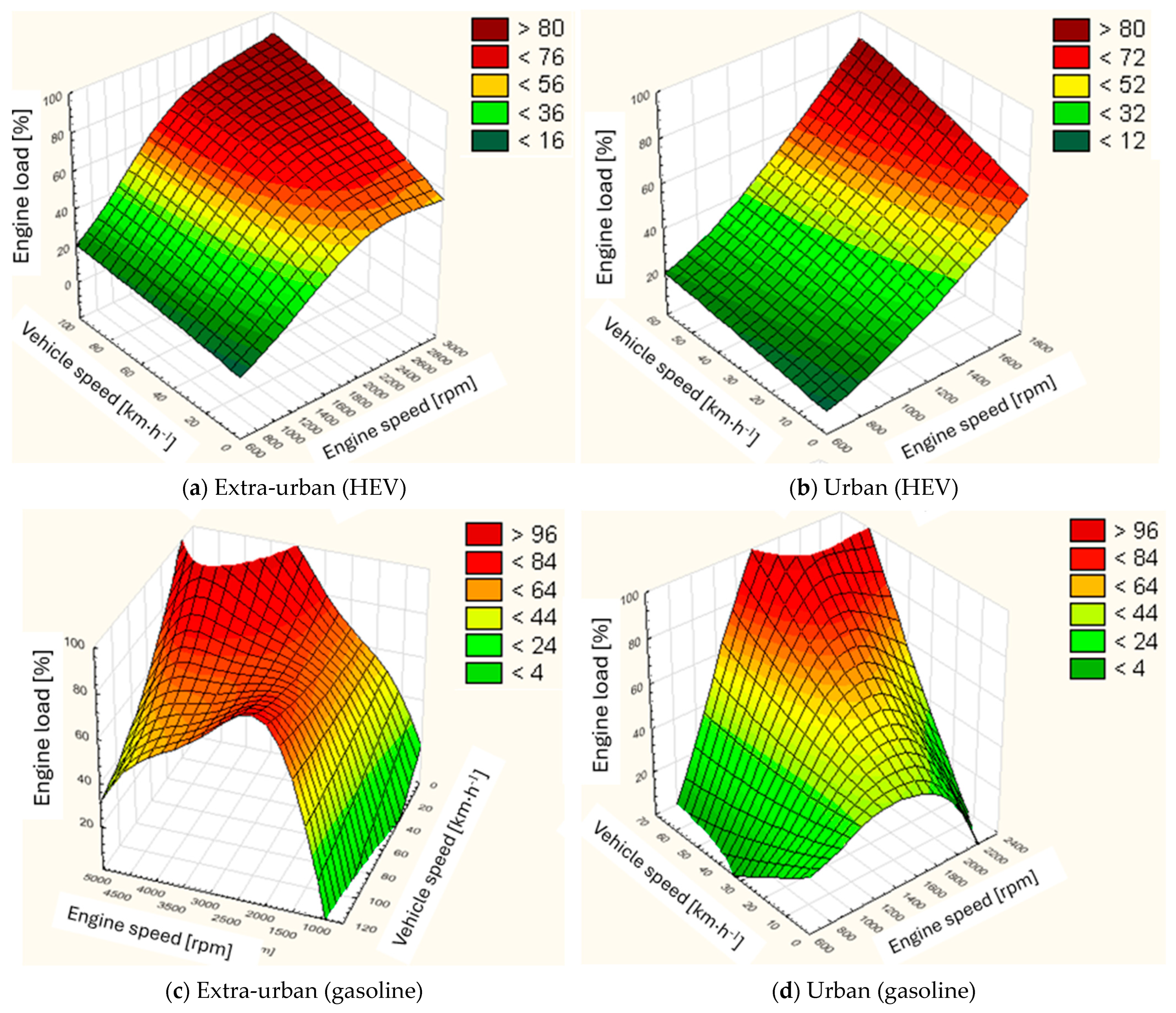 Materials 17 05304 g004