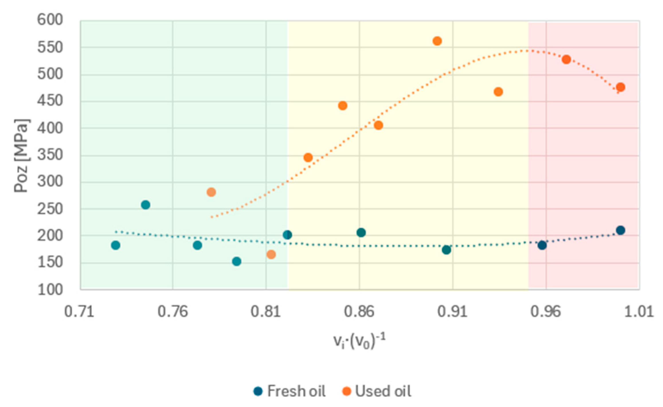 Materials 17 05304 g011