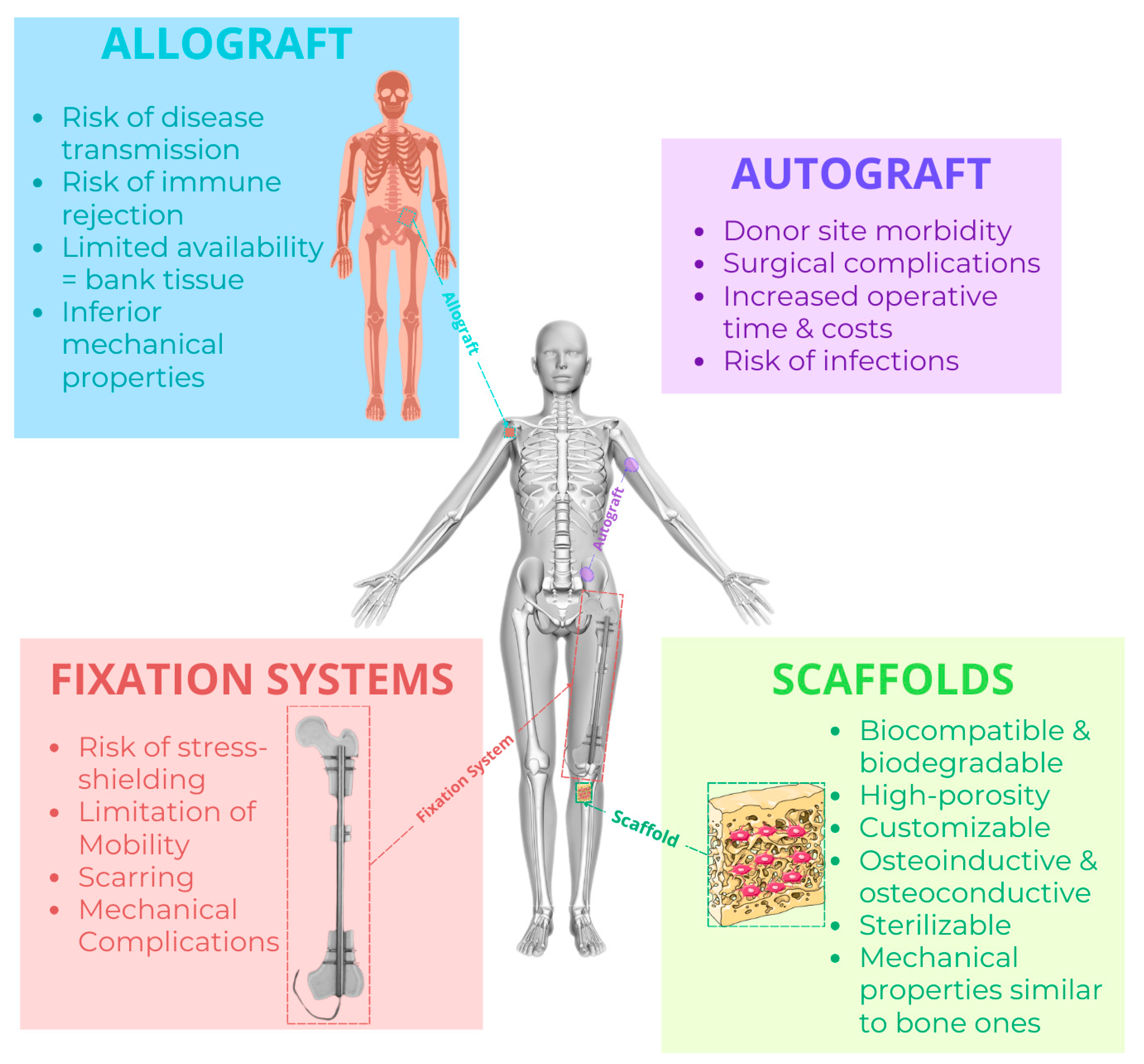 Materials 17 05305 g003