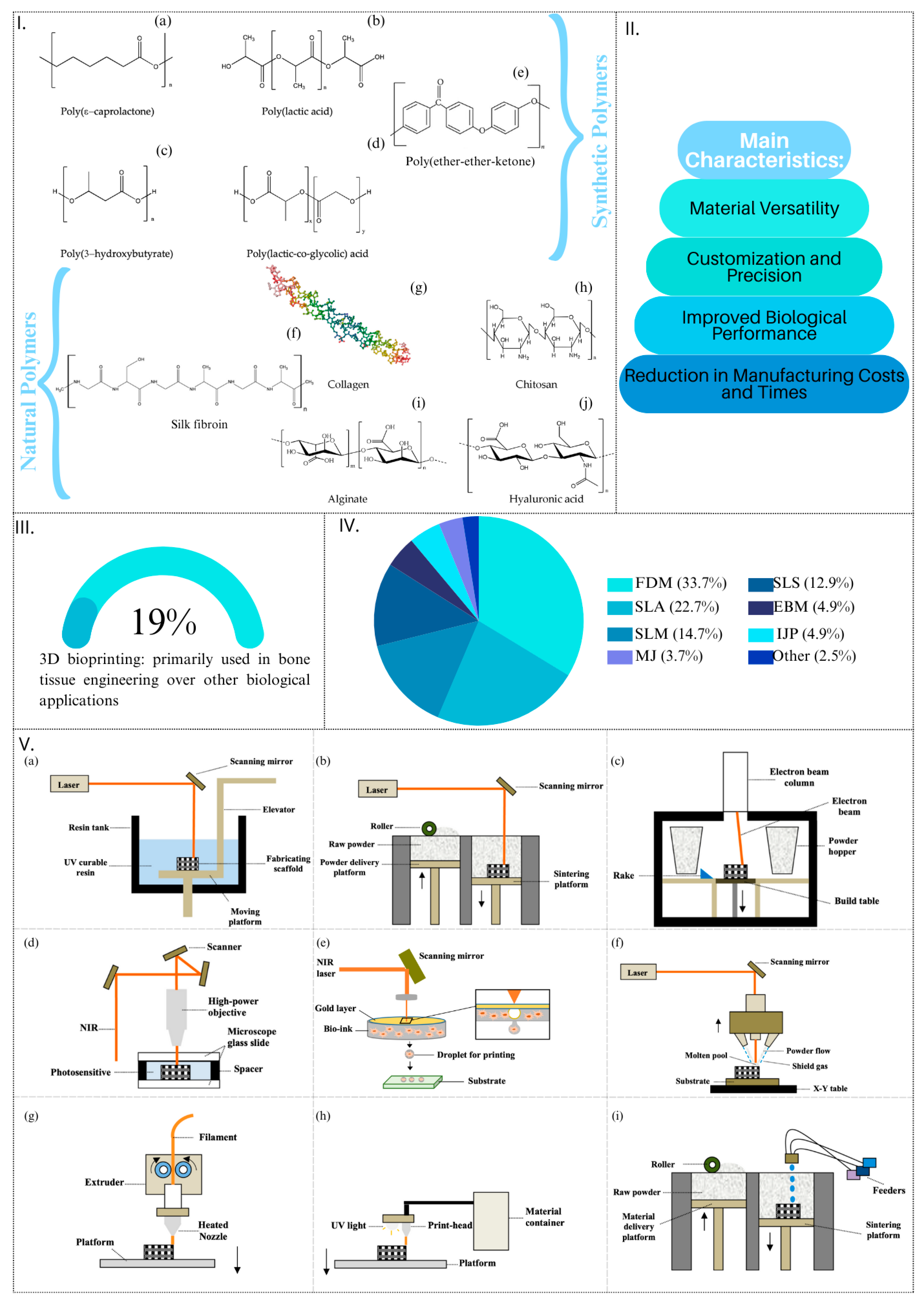 Materials 17 05305 g005