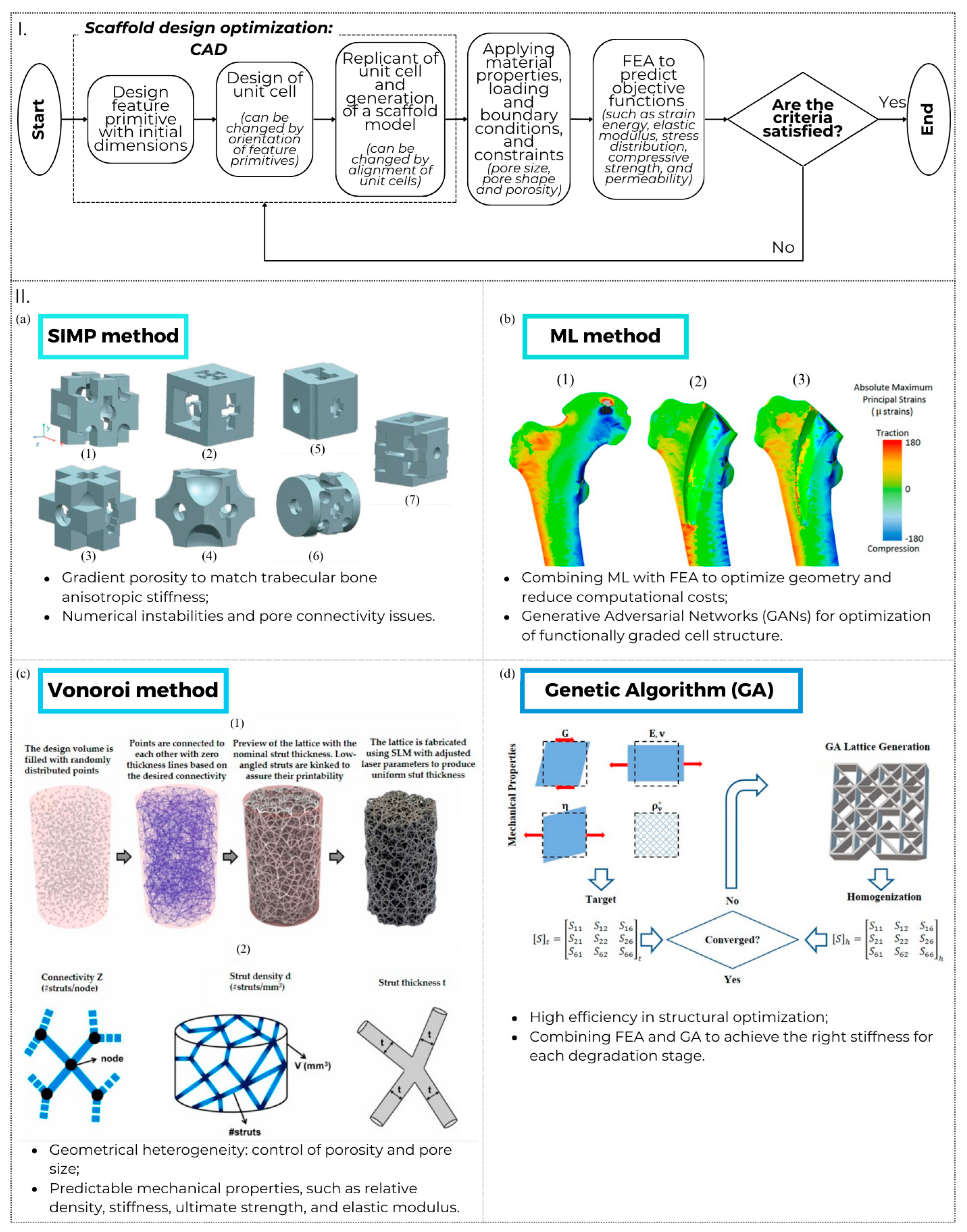 Materials 17 05305 g006
