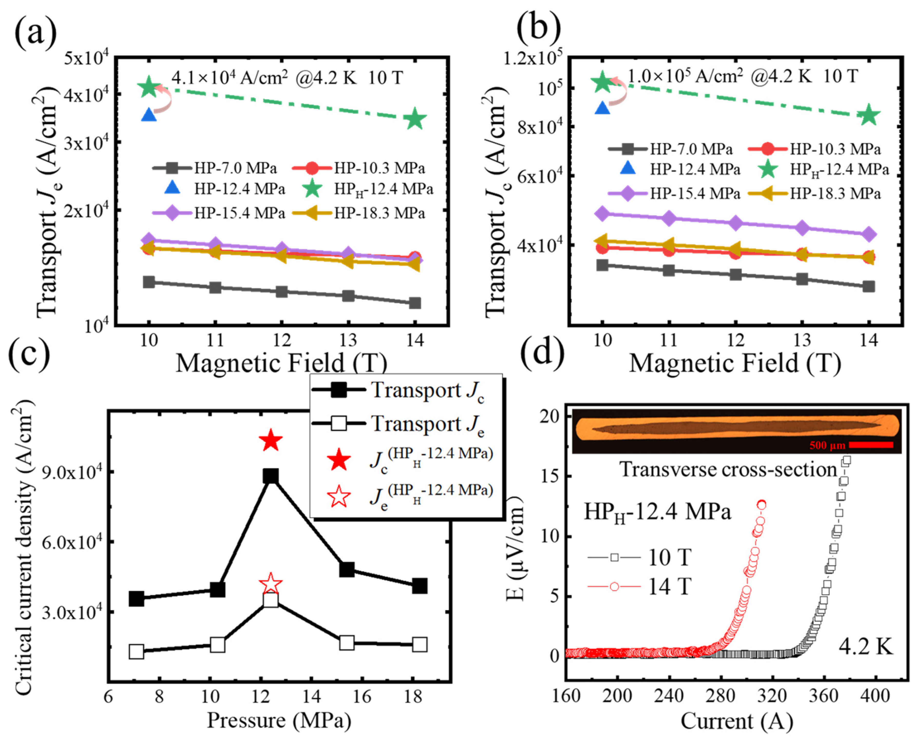 Materials 17 05306 g004