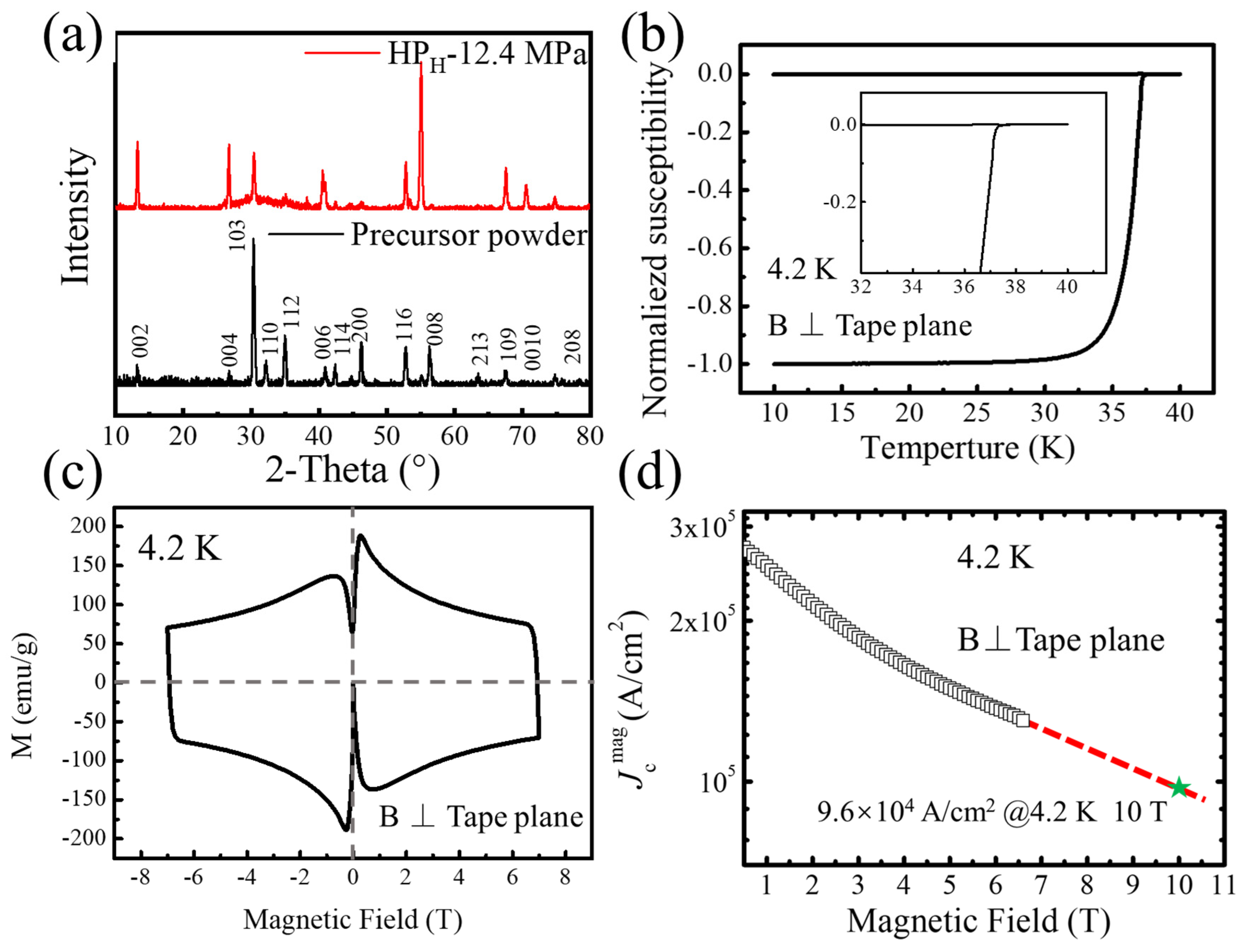 Materials 17 05306 g005