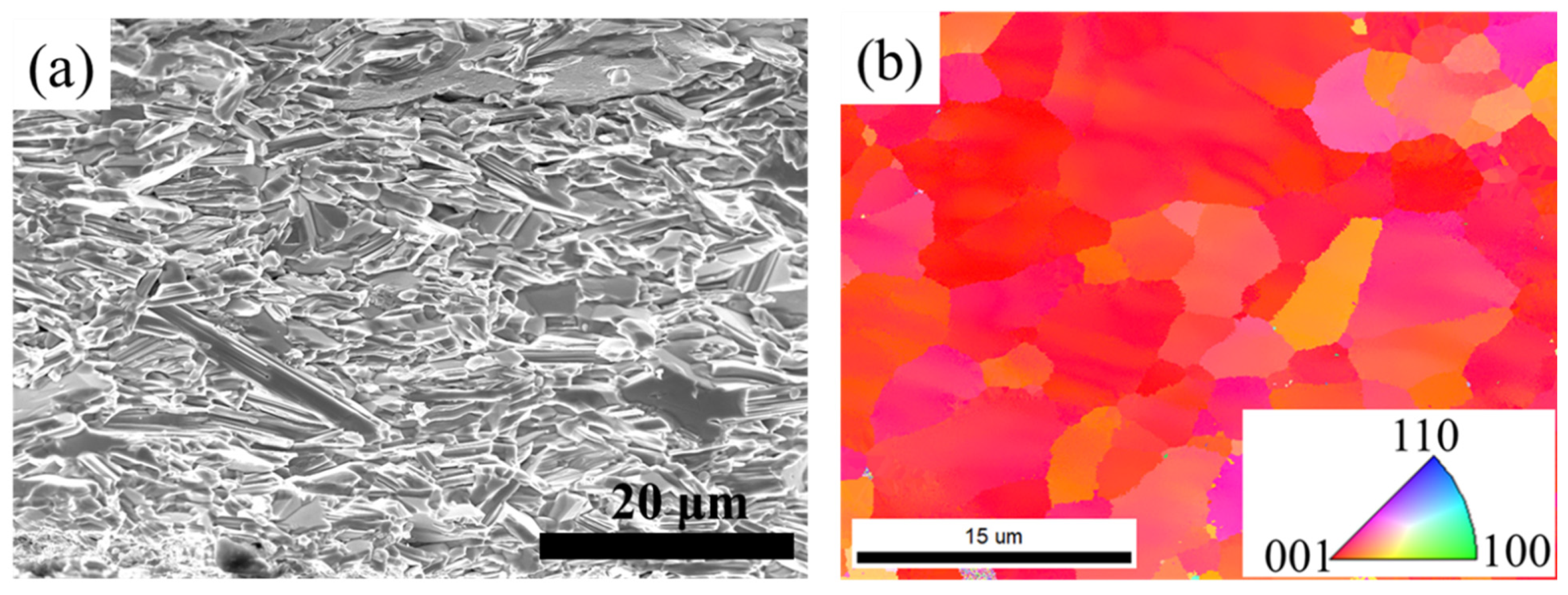 Materials 17 05306 g006