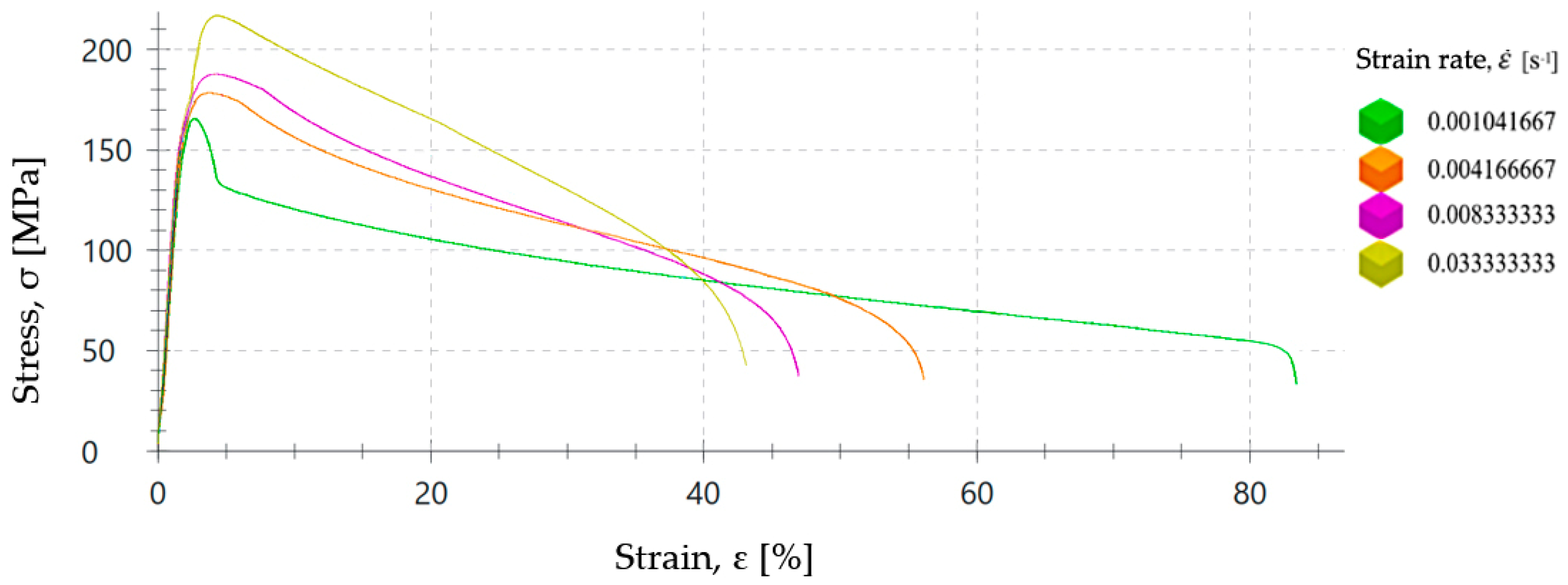 Materials 17 05307 g002