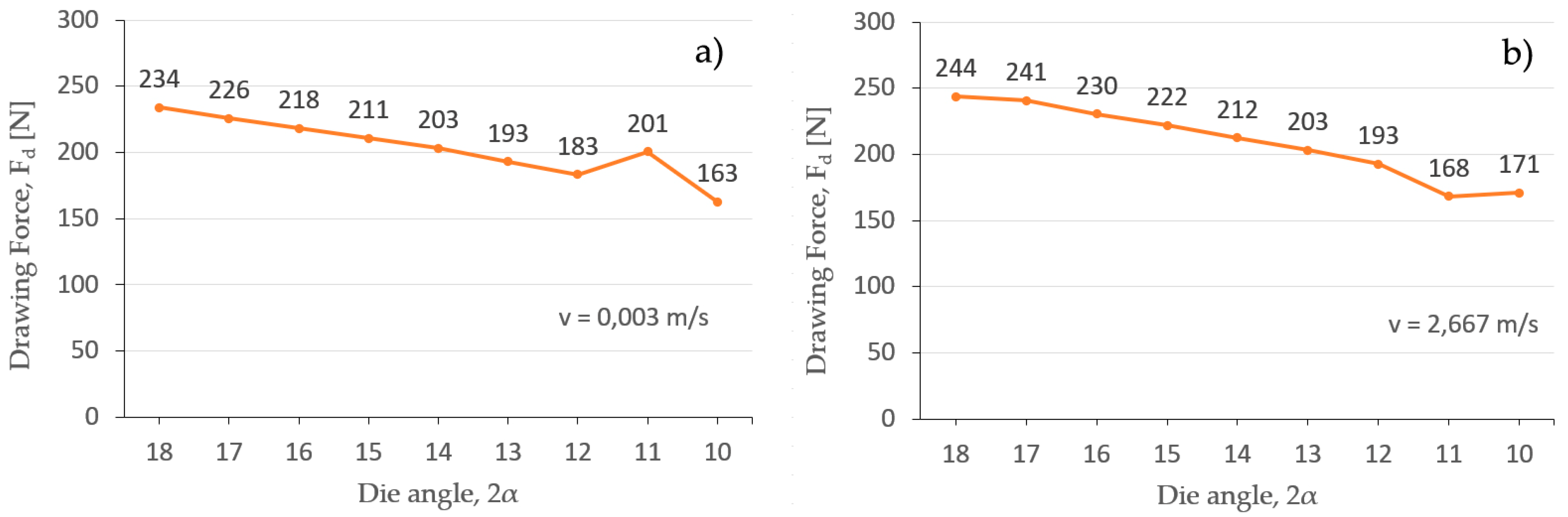 Materials 17 05307 g008