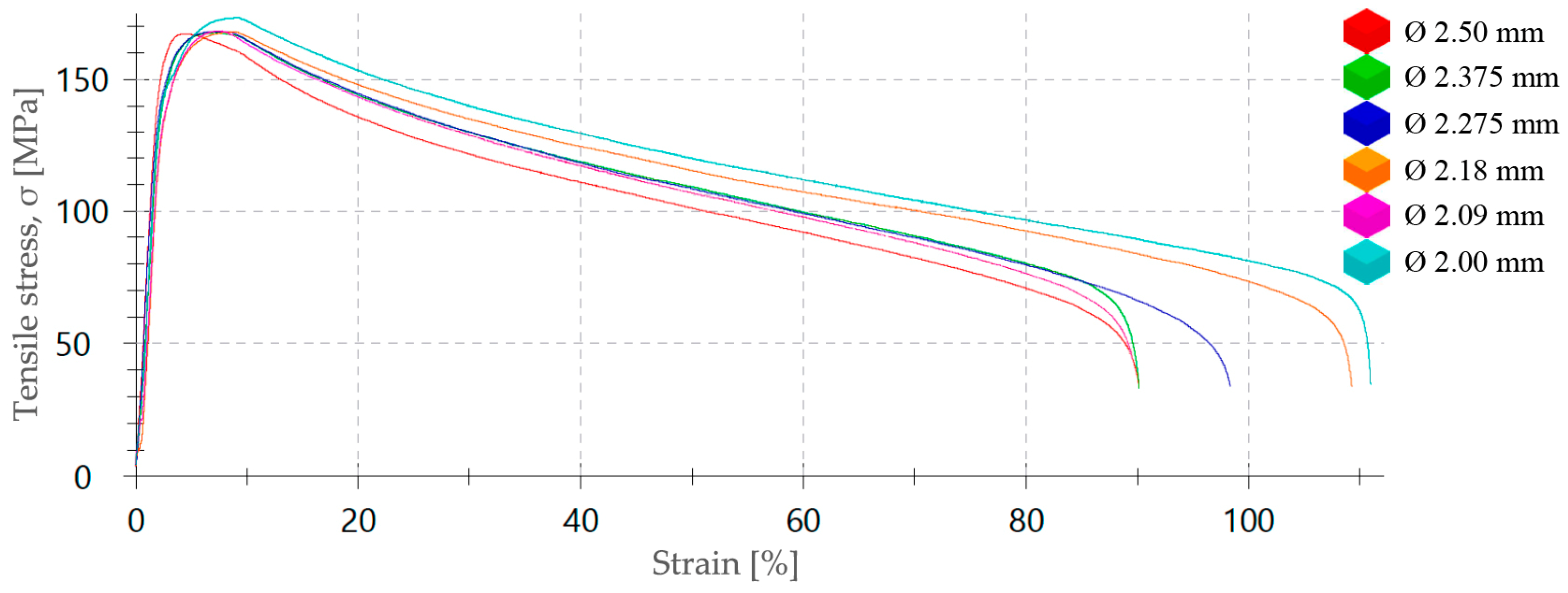 Materials 17 05307 g013