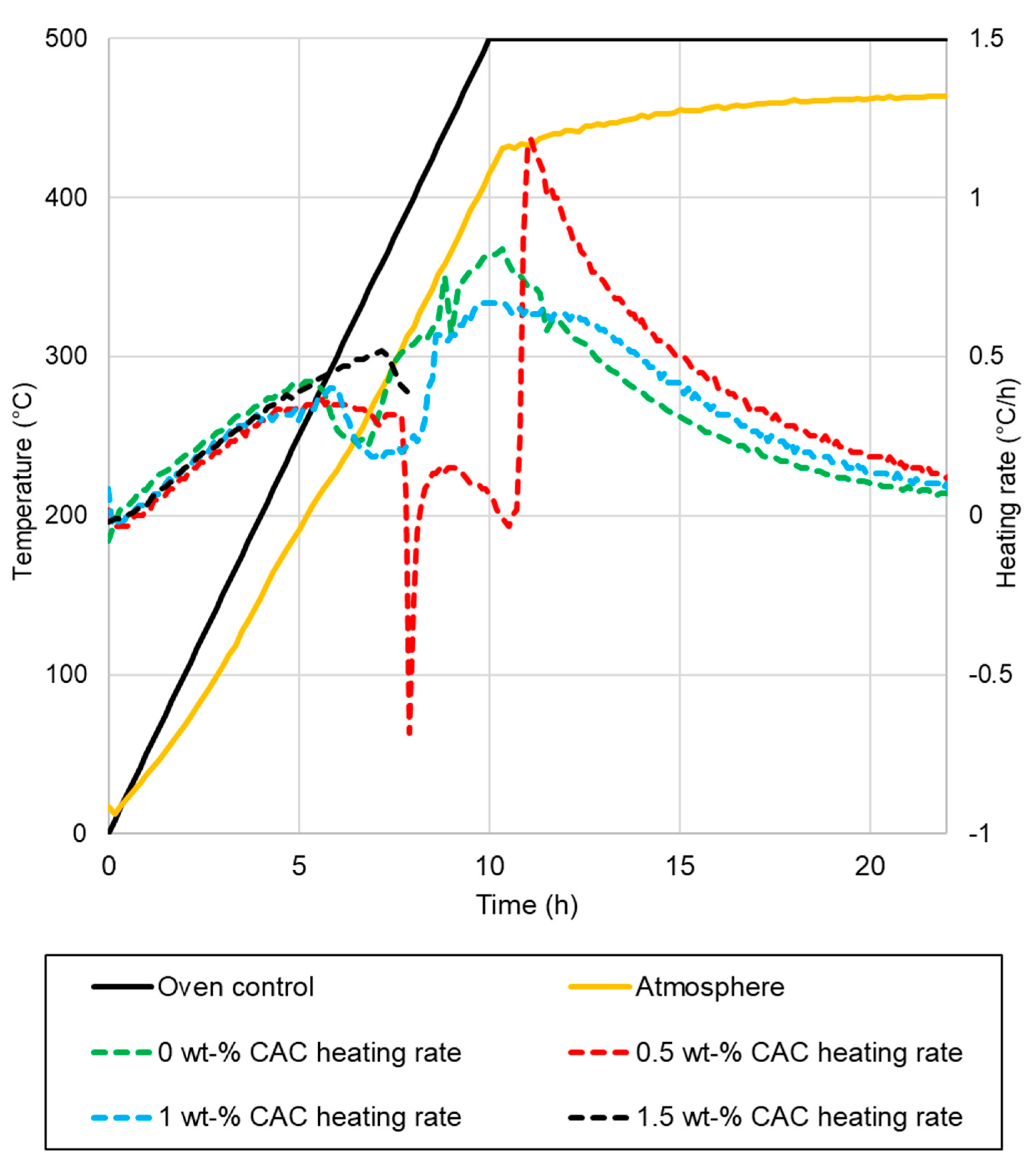 Materials 17 05308 g007
