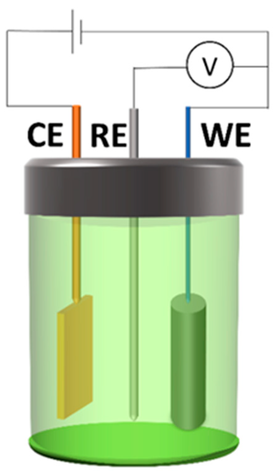 Materials 17 05310 g002
