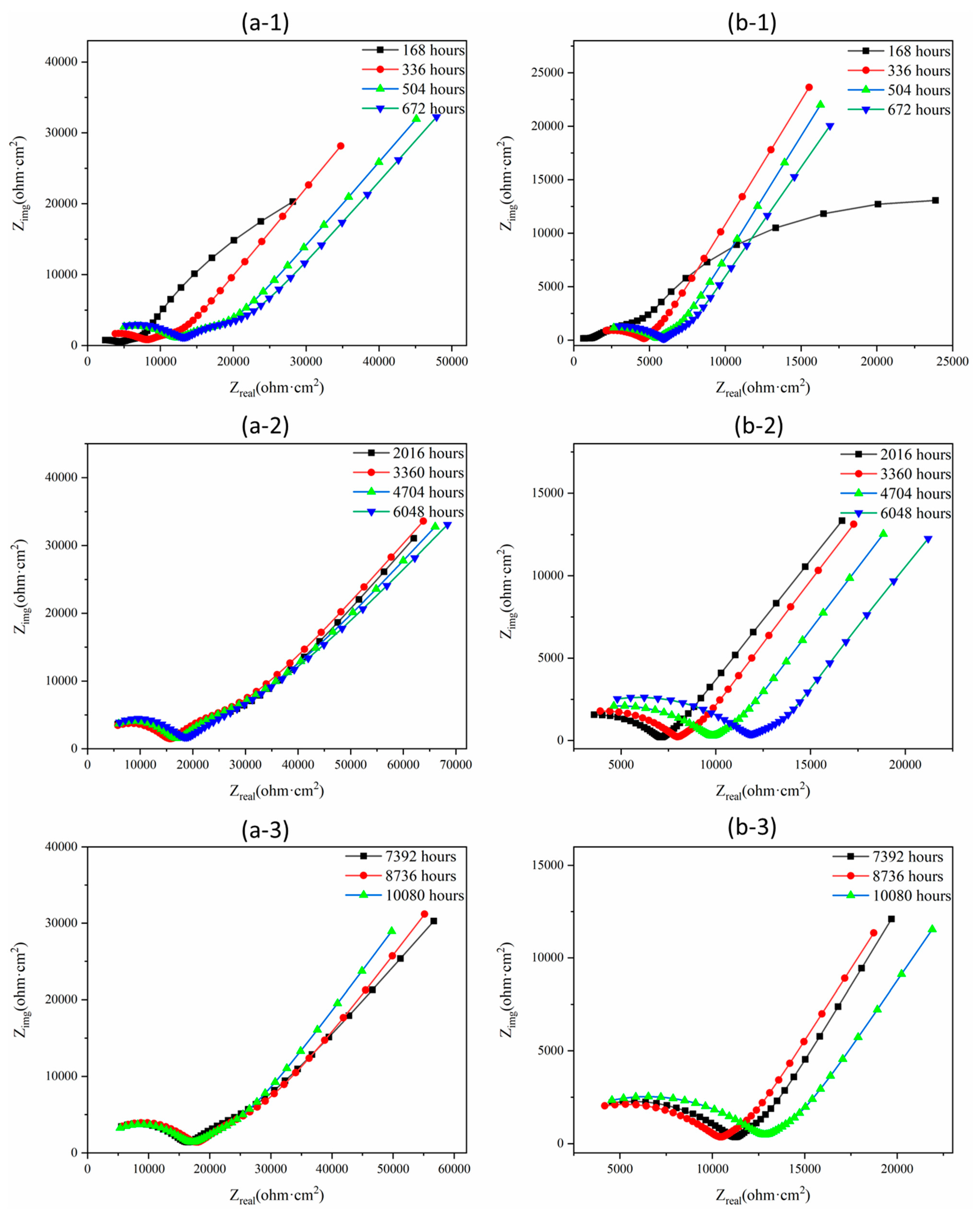 Materials 17 05310 g009