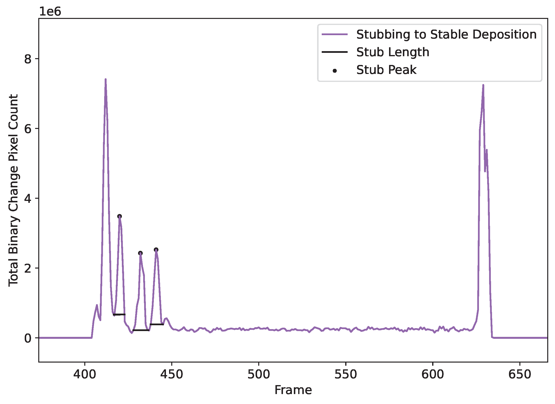 Materials 17 05311 g010