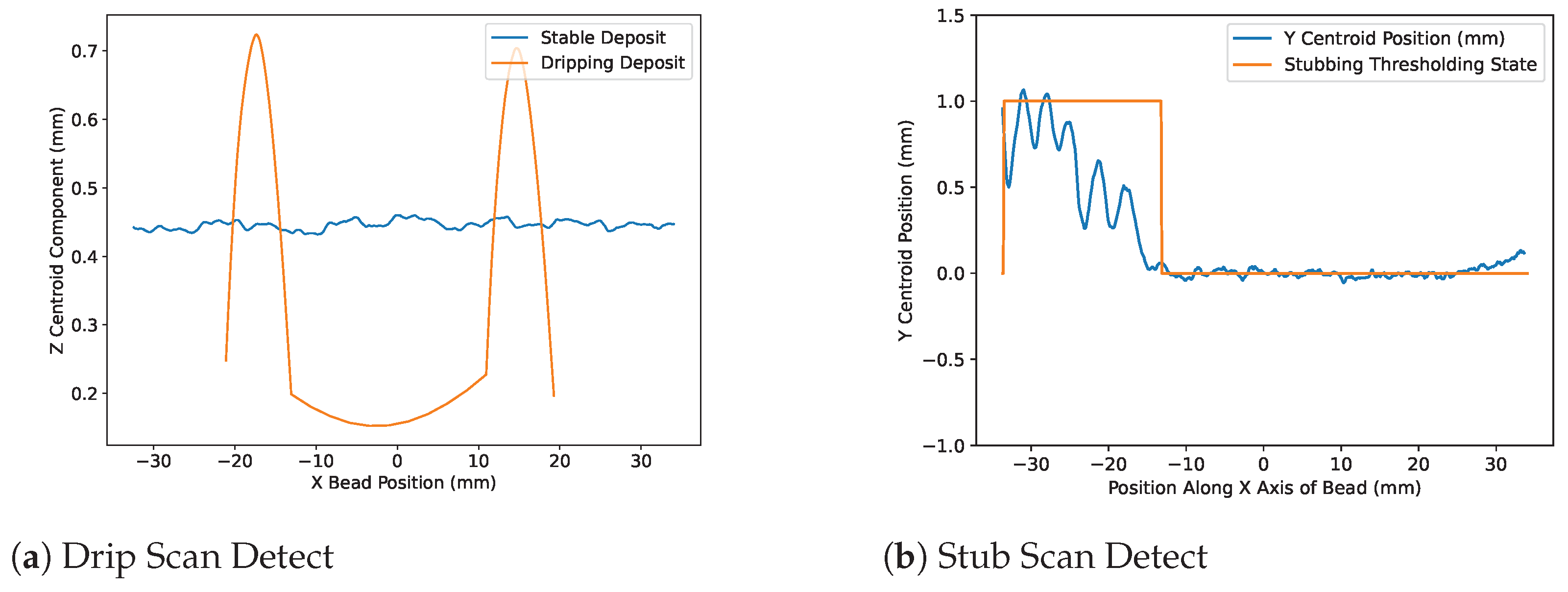 Materials 17 05311 g014
