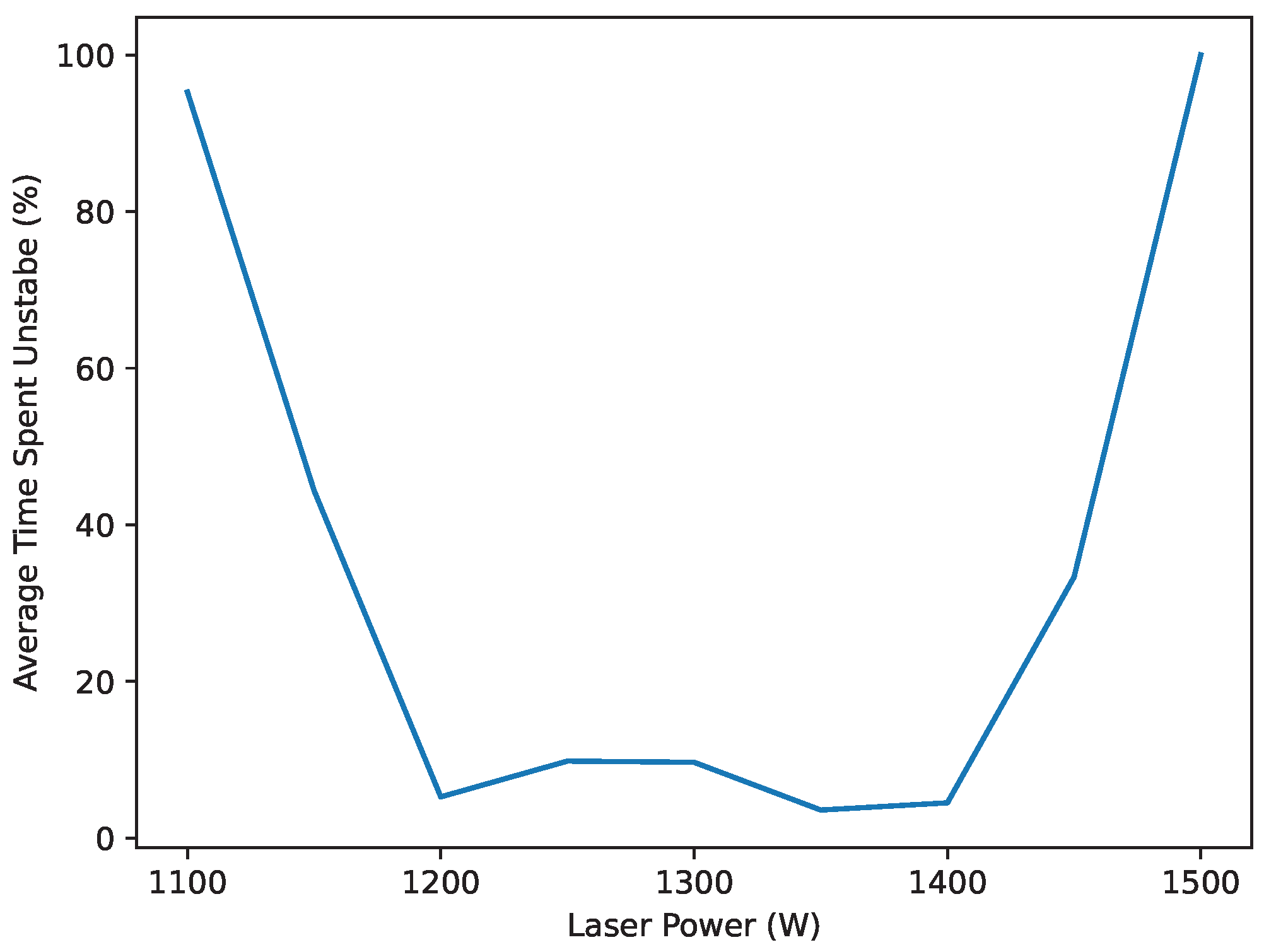 Materials 17 05311 g017