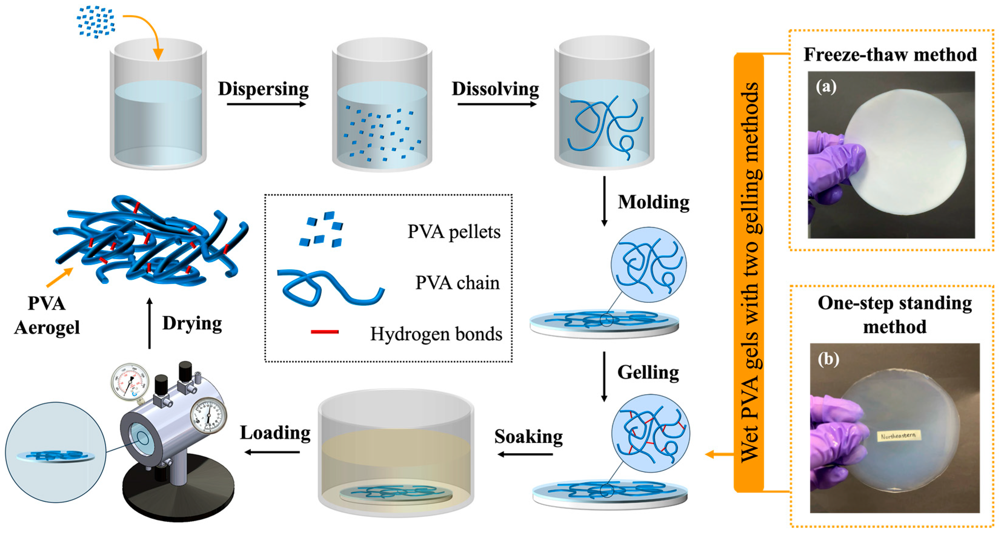 Materials 17 05312 g001