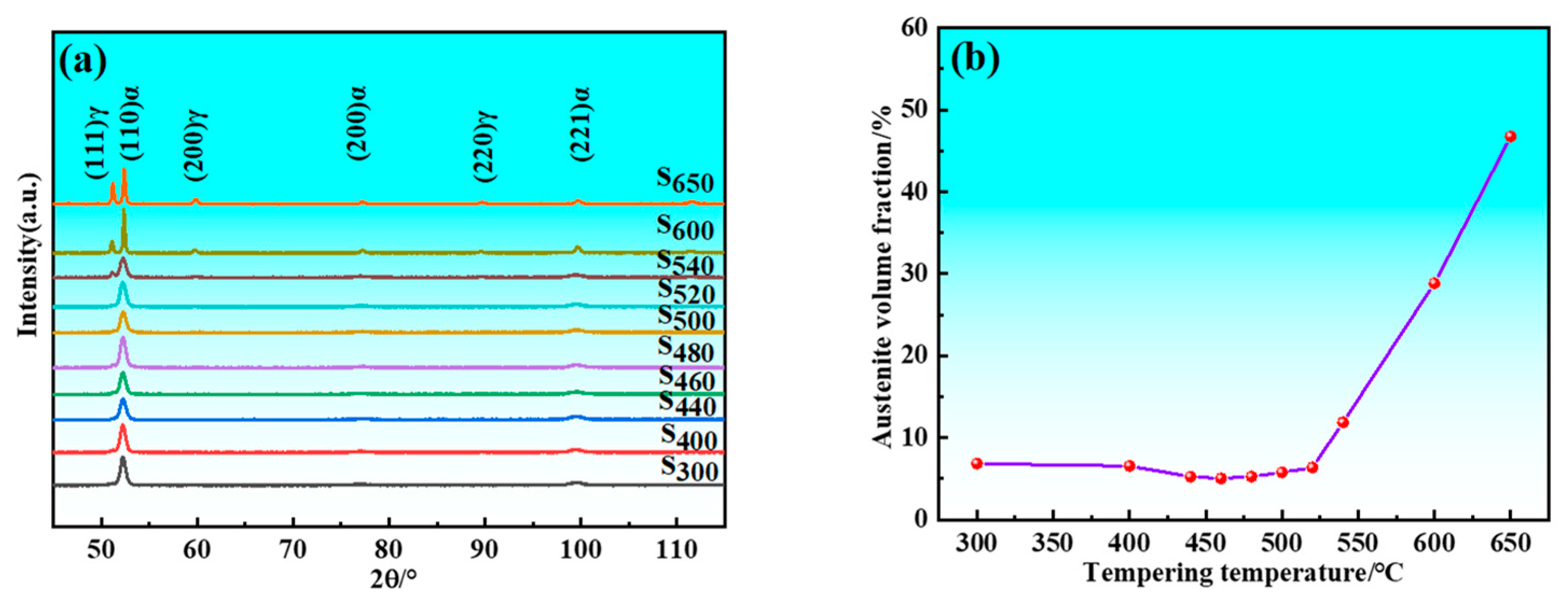 Materials 17 05314 g004 Materials 17 05314 g004