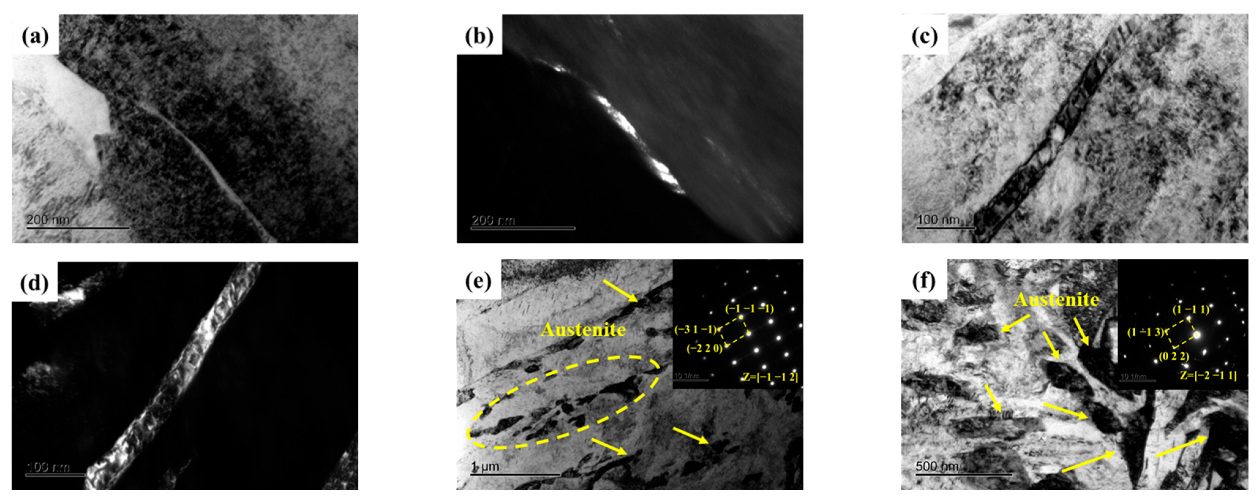 Materials 17 05314 g005 Materials 17 05314 g005