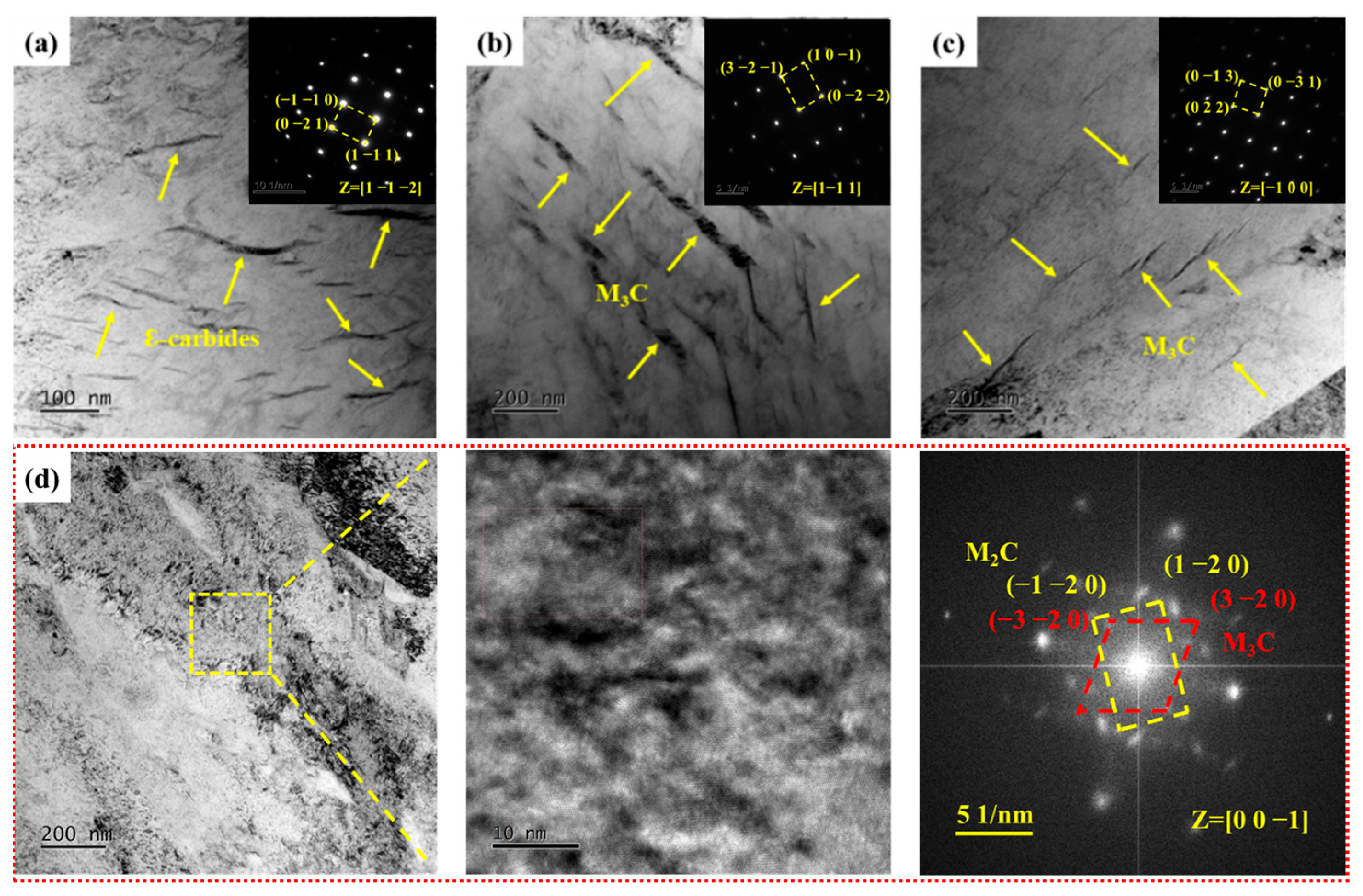 Materials 17 05314 g007 Materials 17 05314 g007