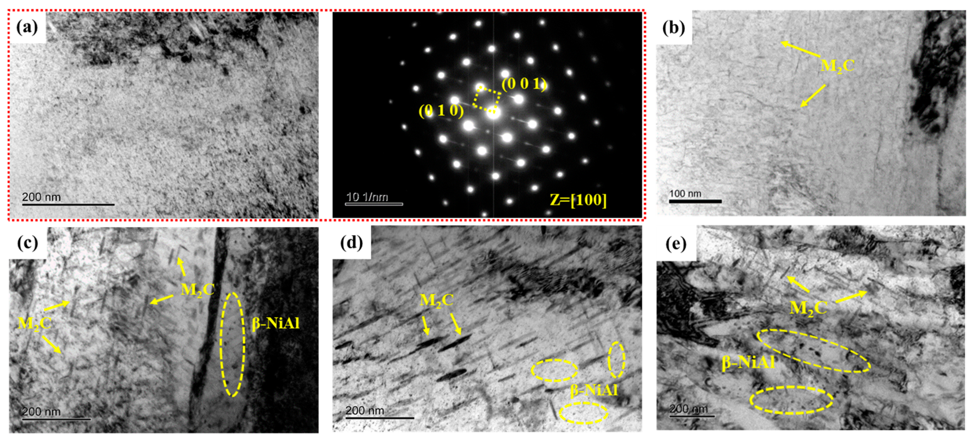 Materials 17 05314 g008 Materials 17 05314 g008