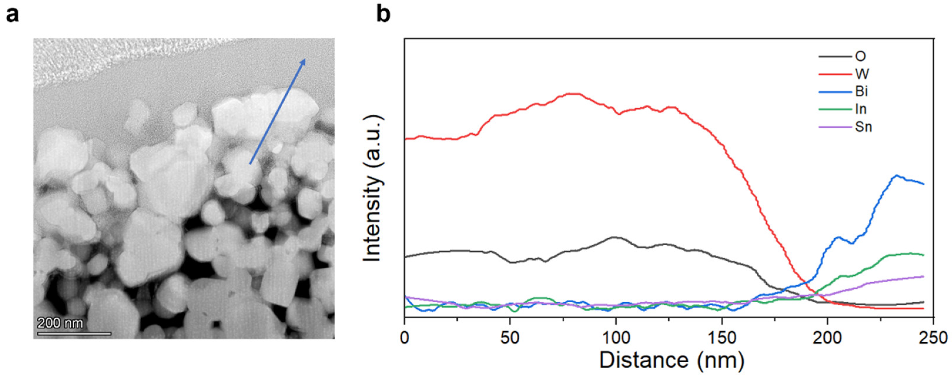Materials 17 05315 g006