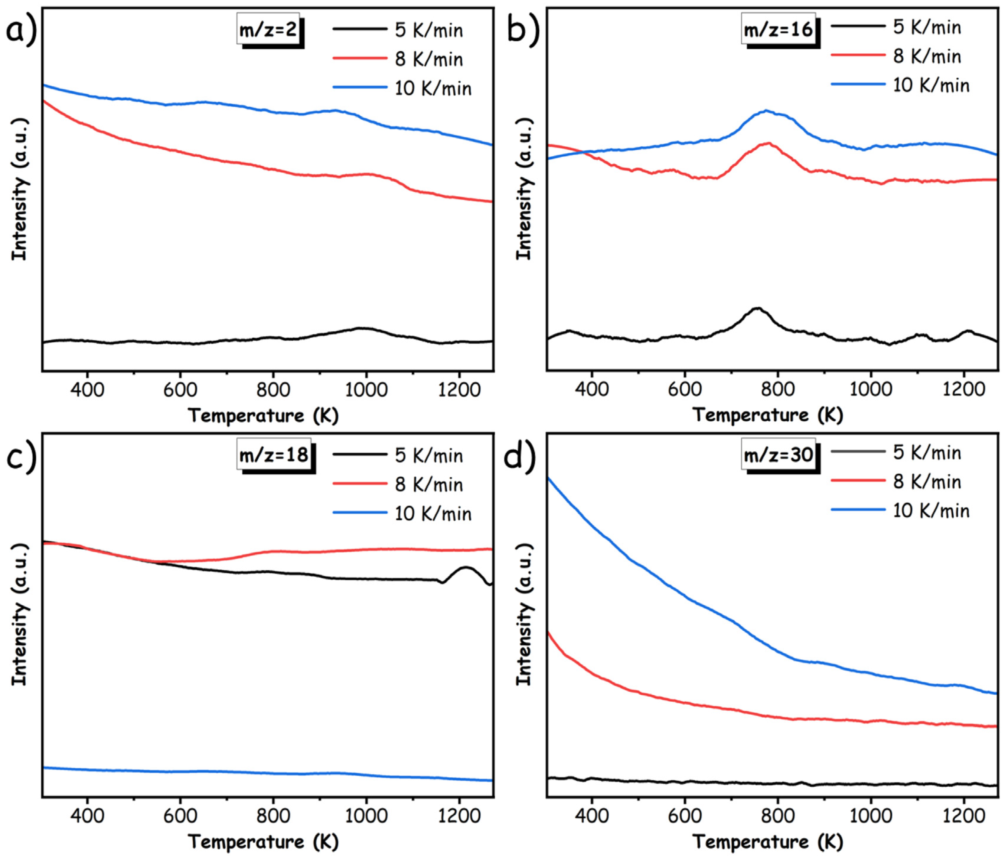 Materials 17 05318 g006