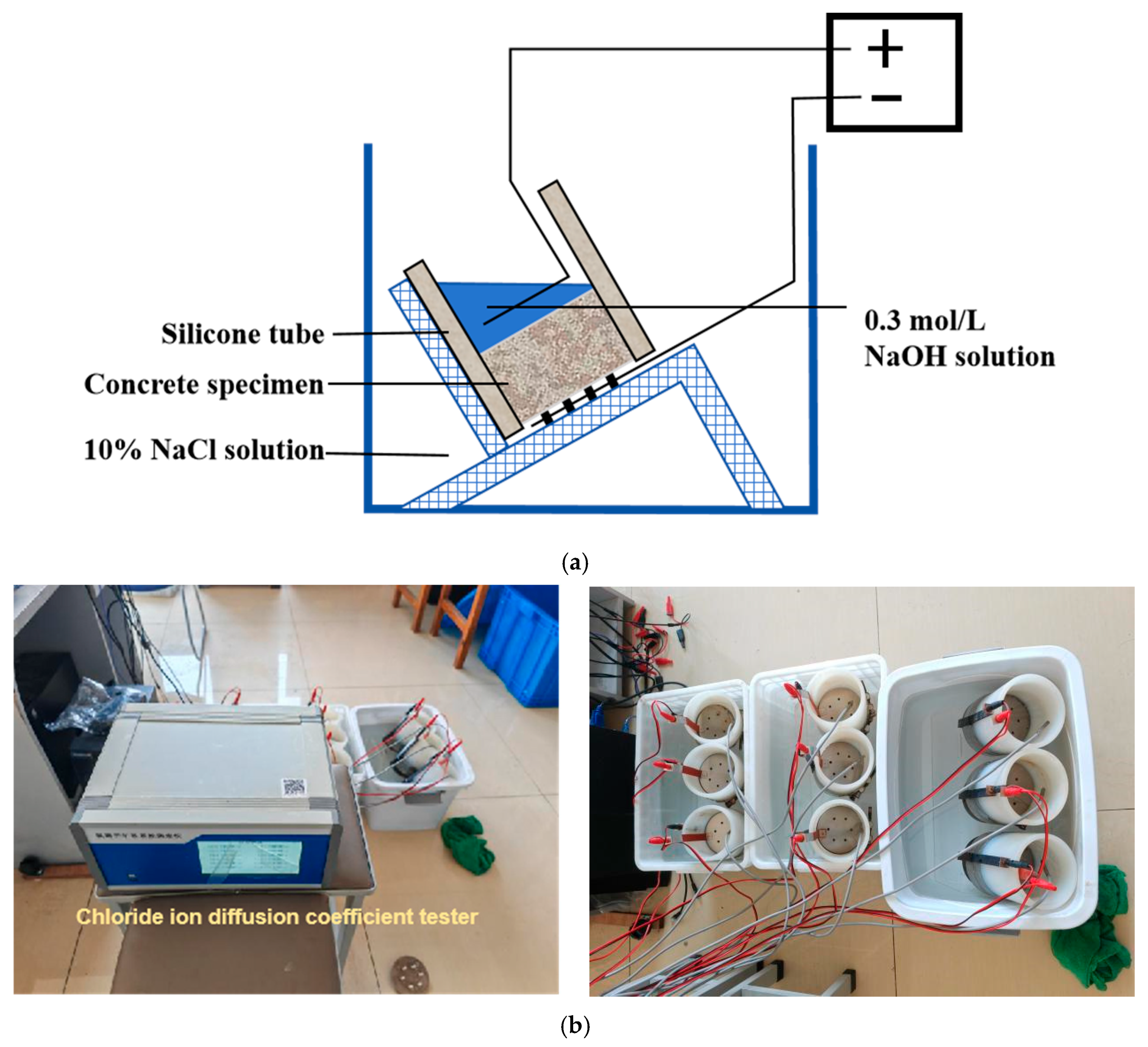 Materials 17 05319 g001