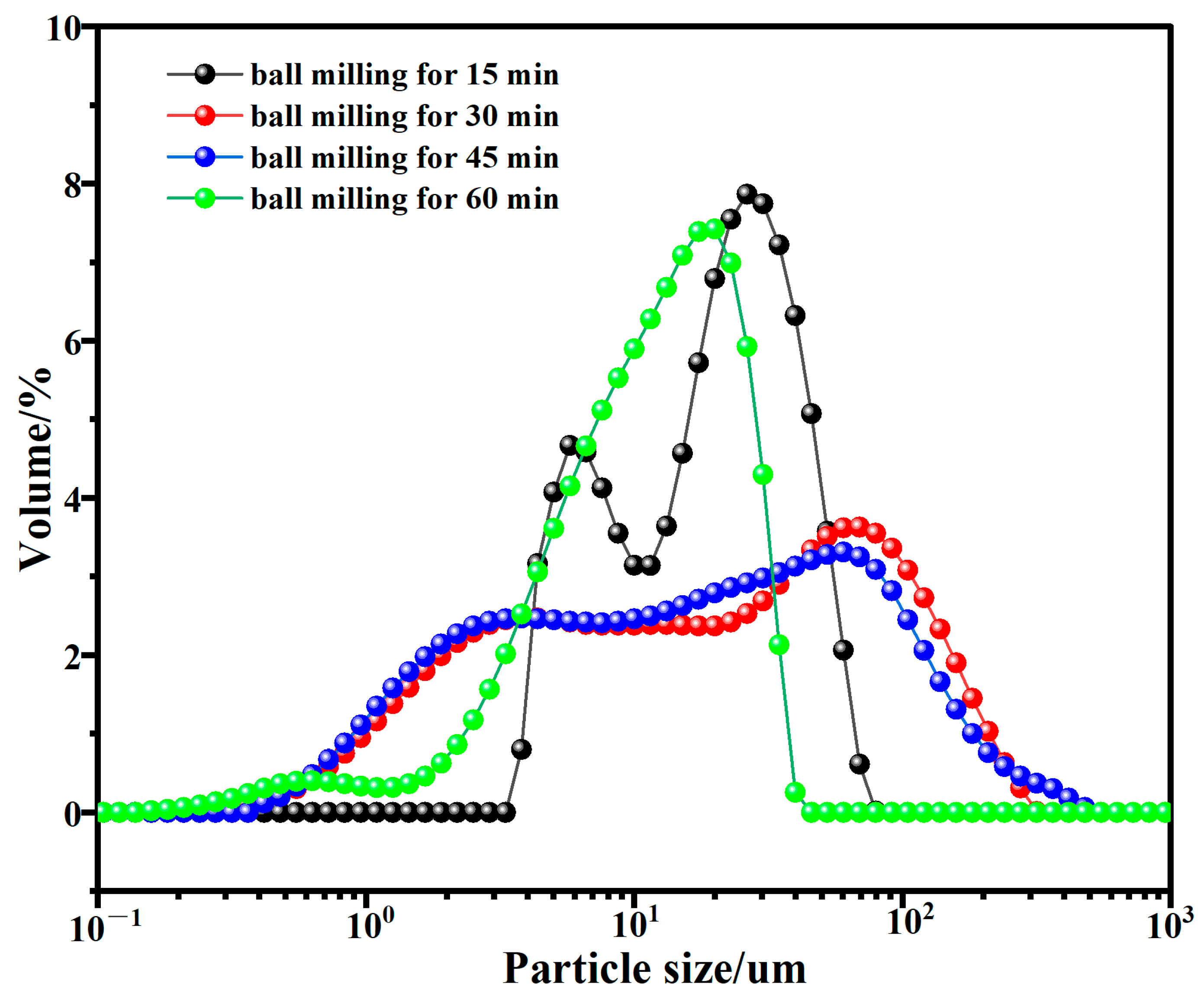 Materials 17 05319 g002